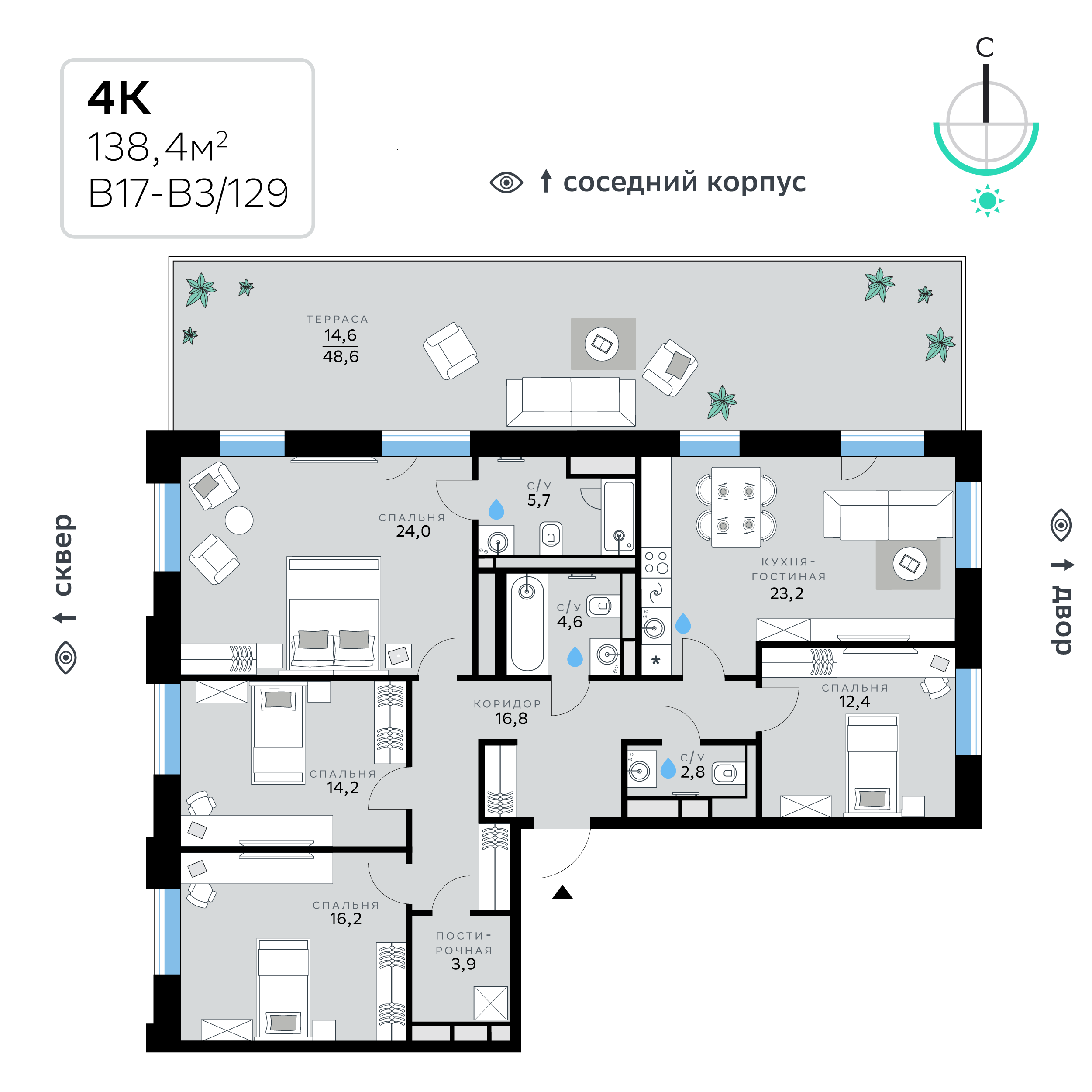 Планировка