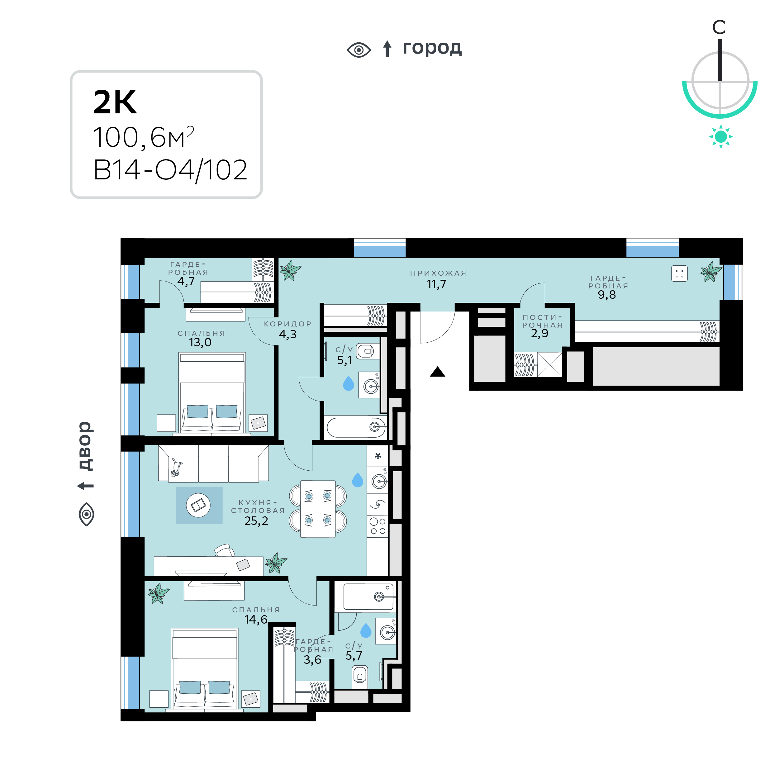 Планировка