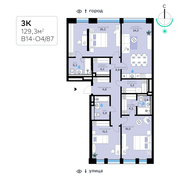 Планировка