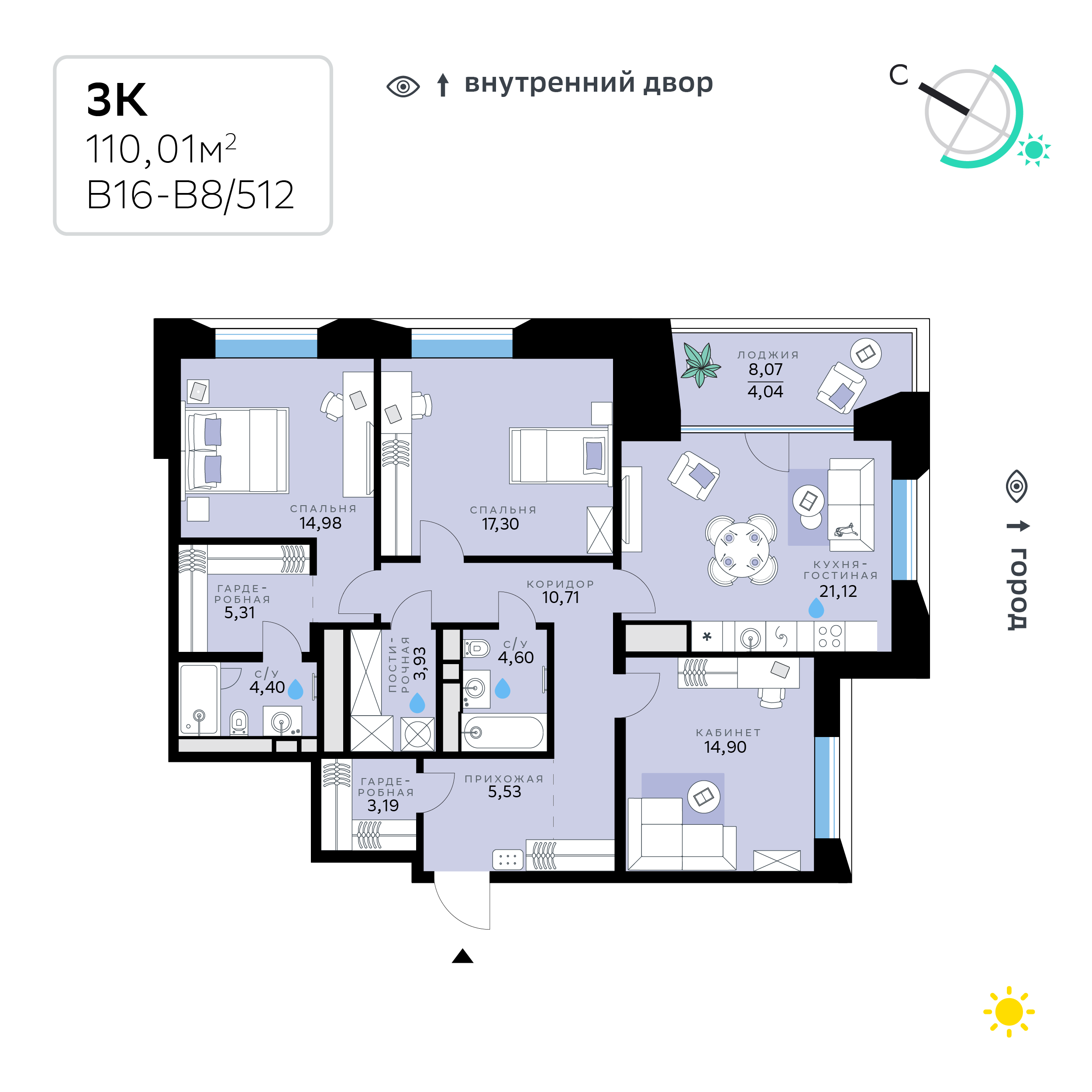 Планировка