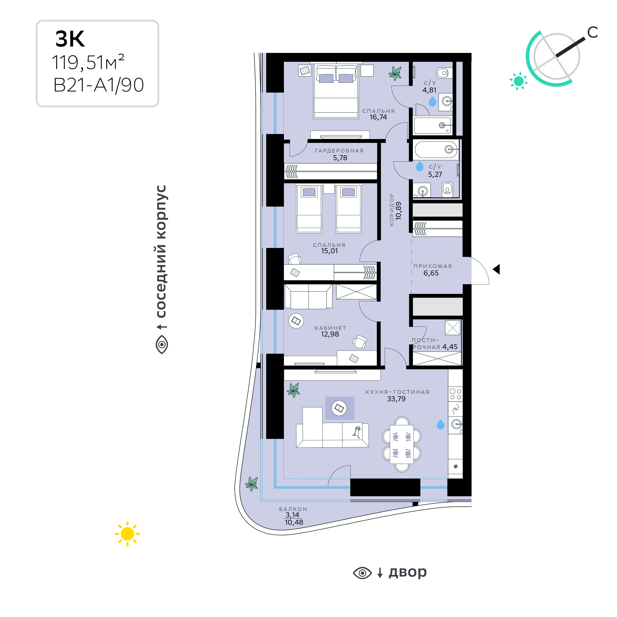 Планировка