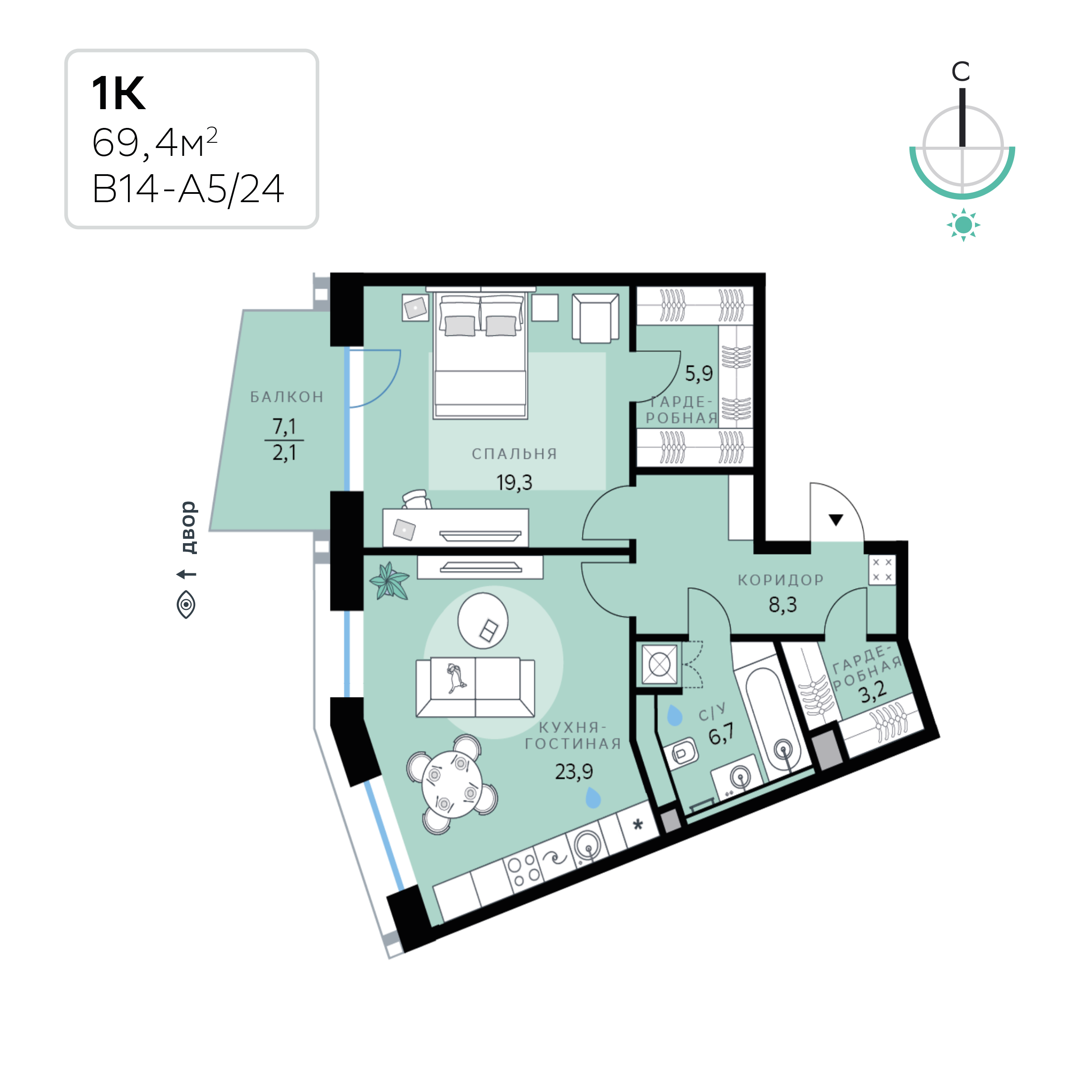 Планировка