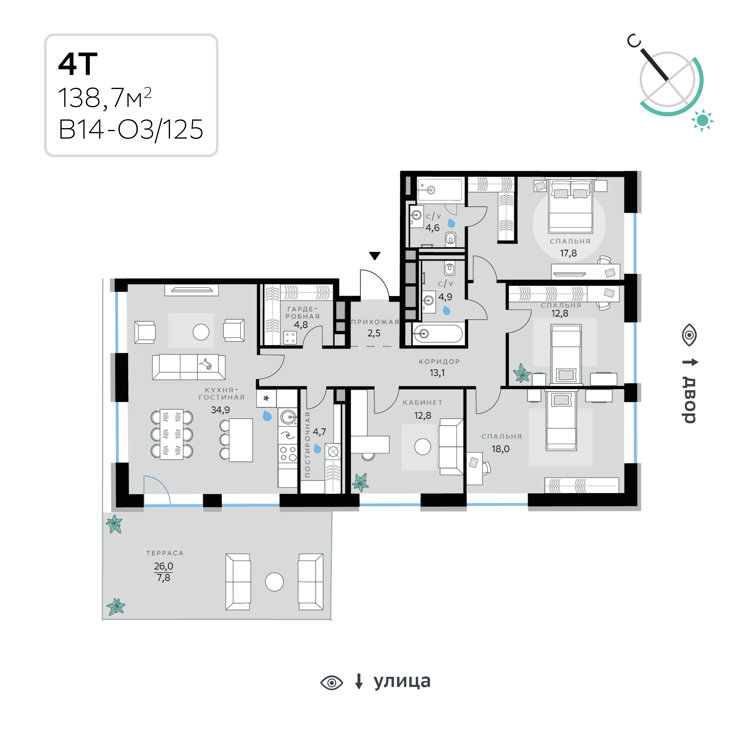 Планировка