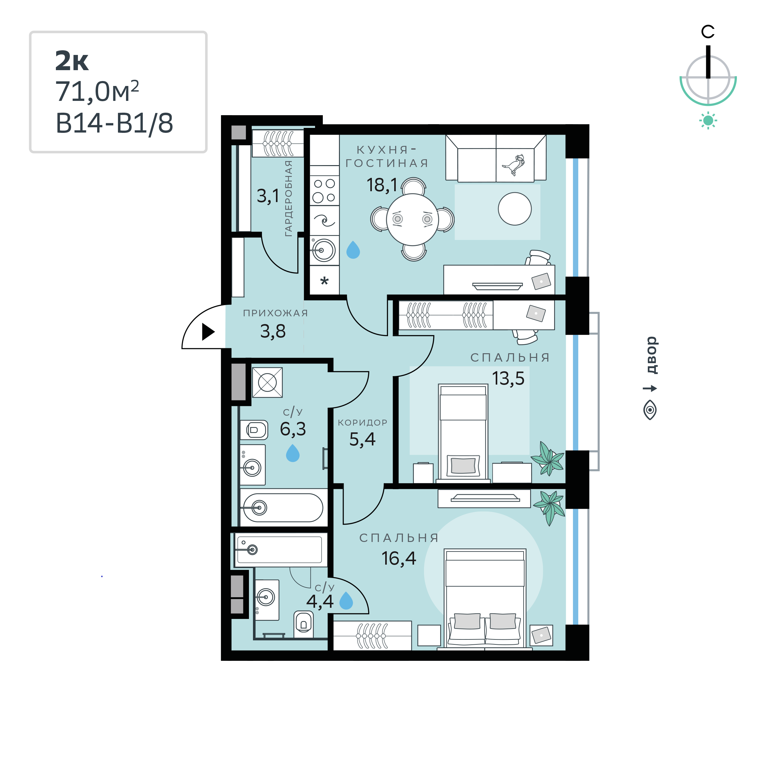 Планировка