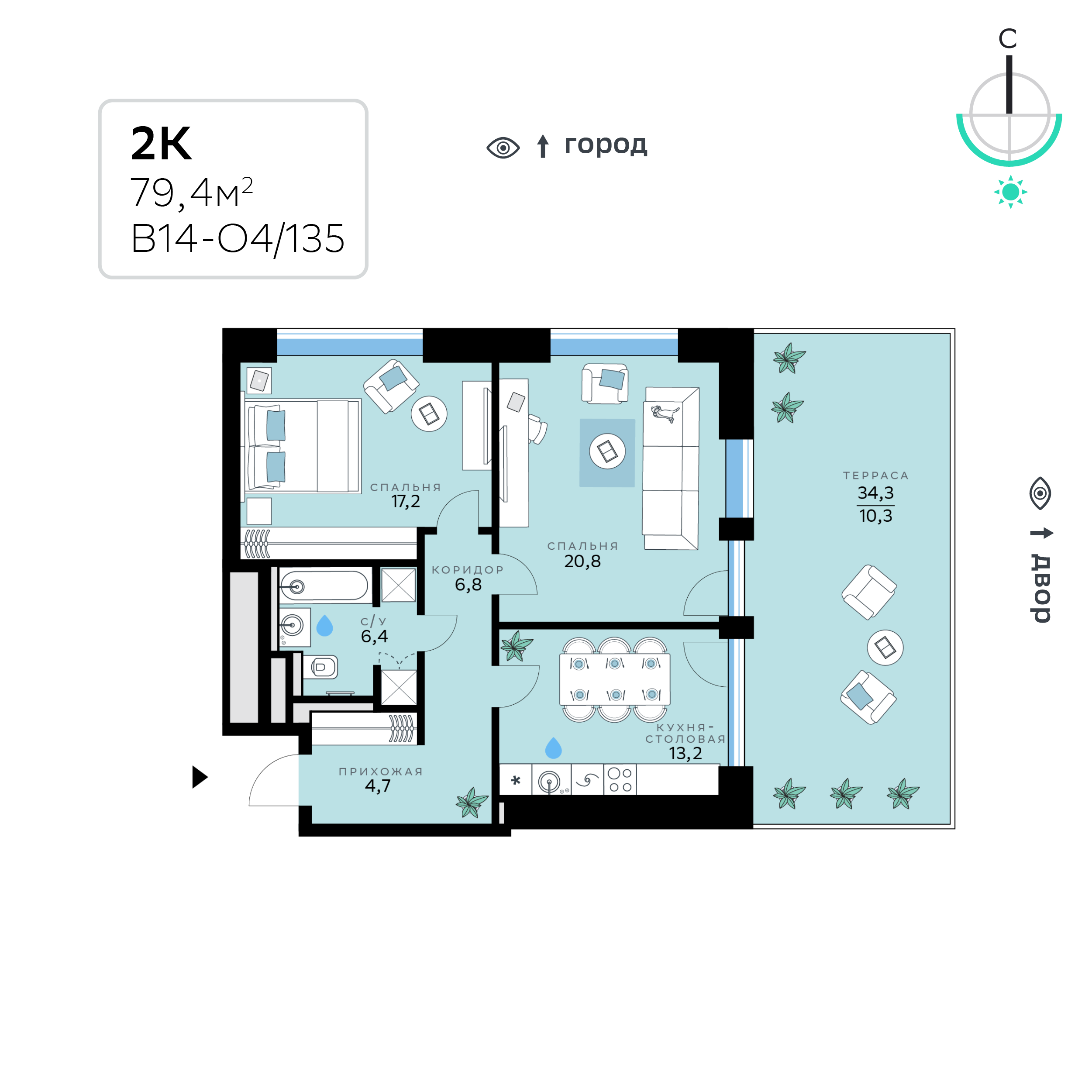 Планировка