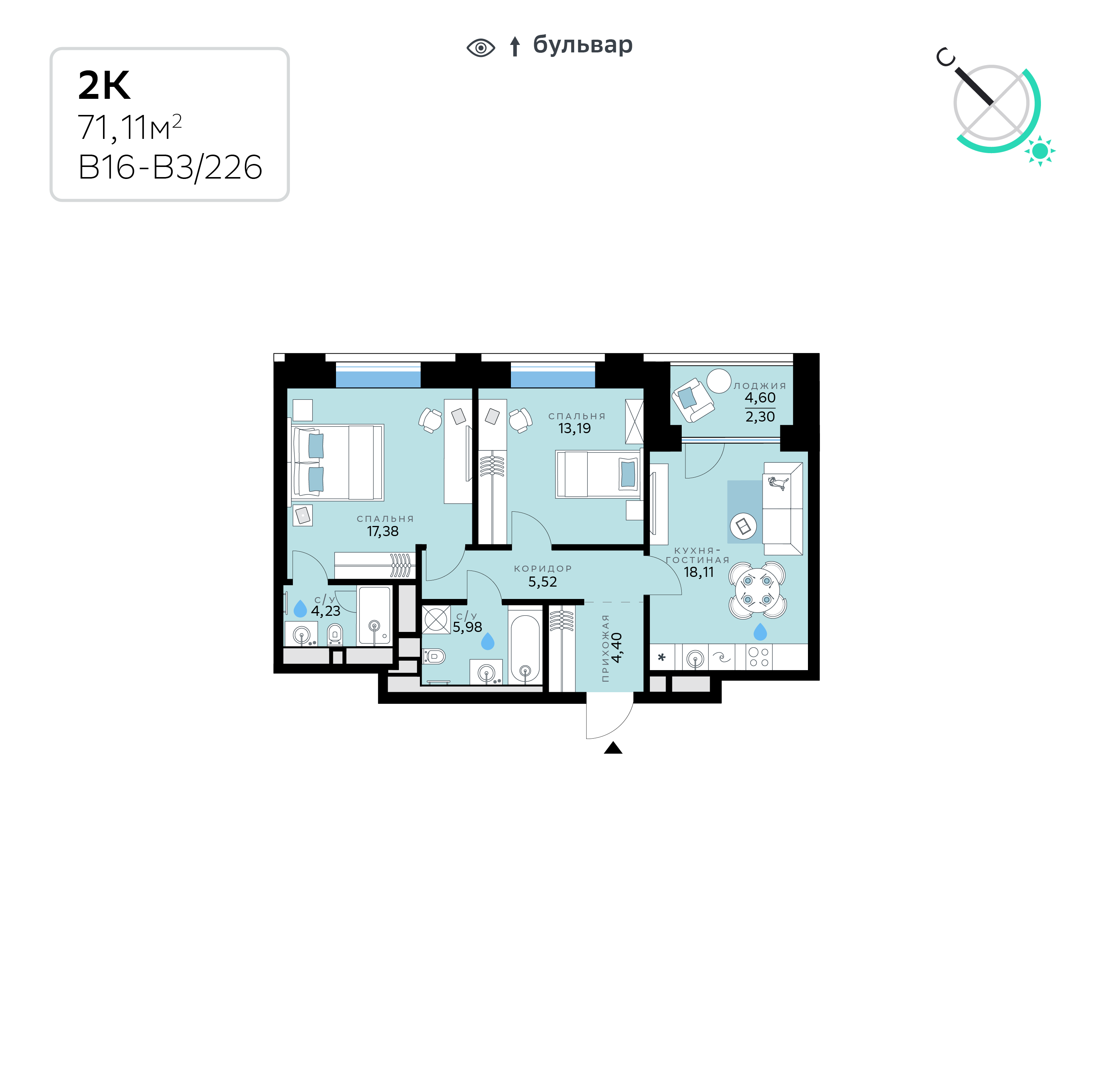 Планировка