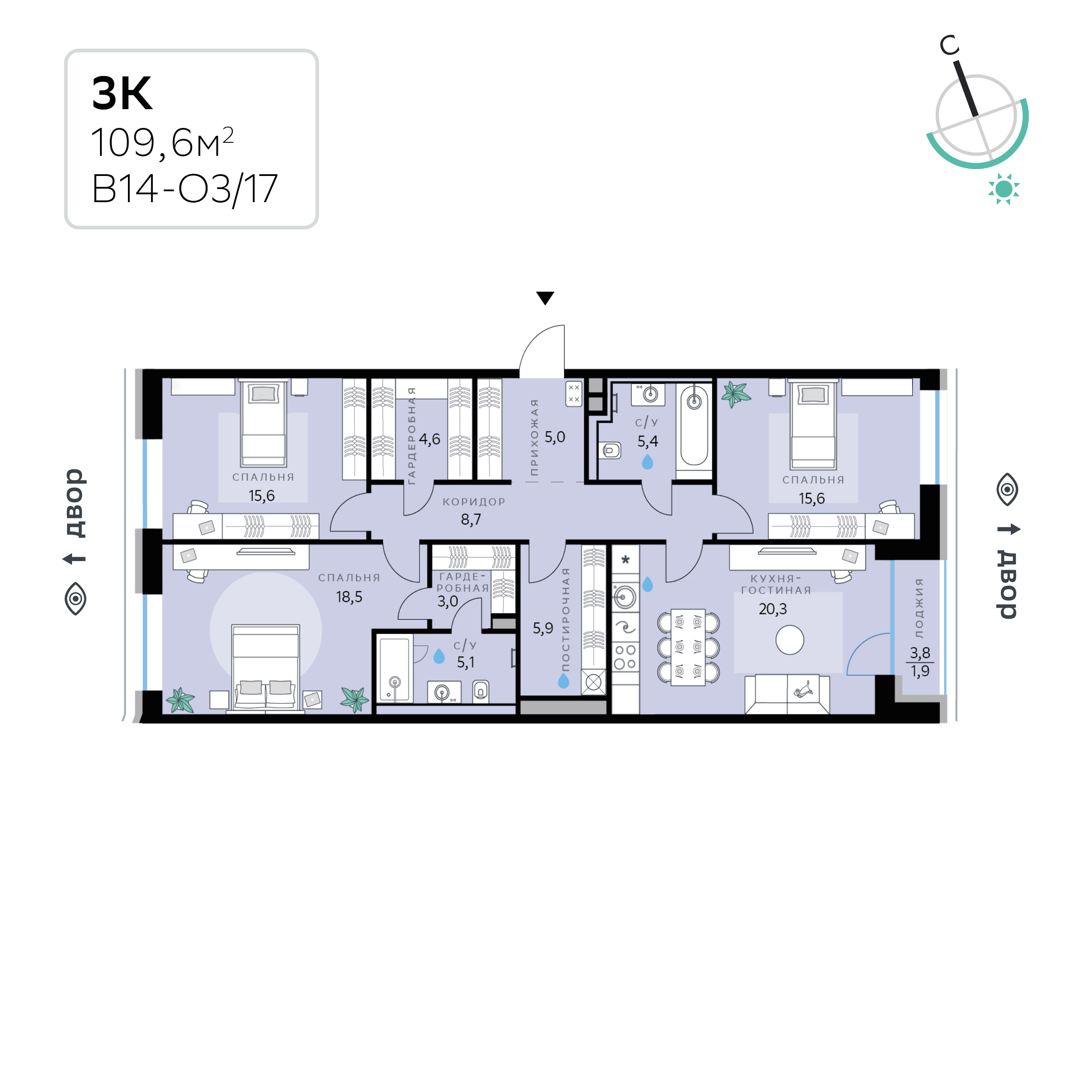 Планировка