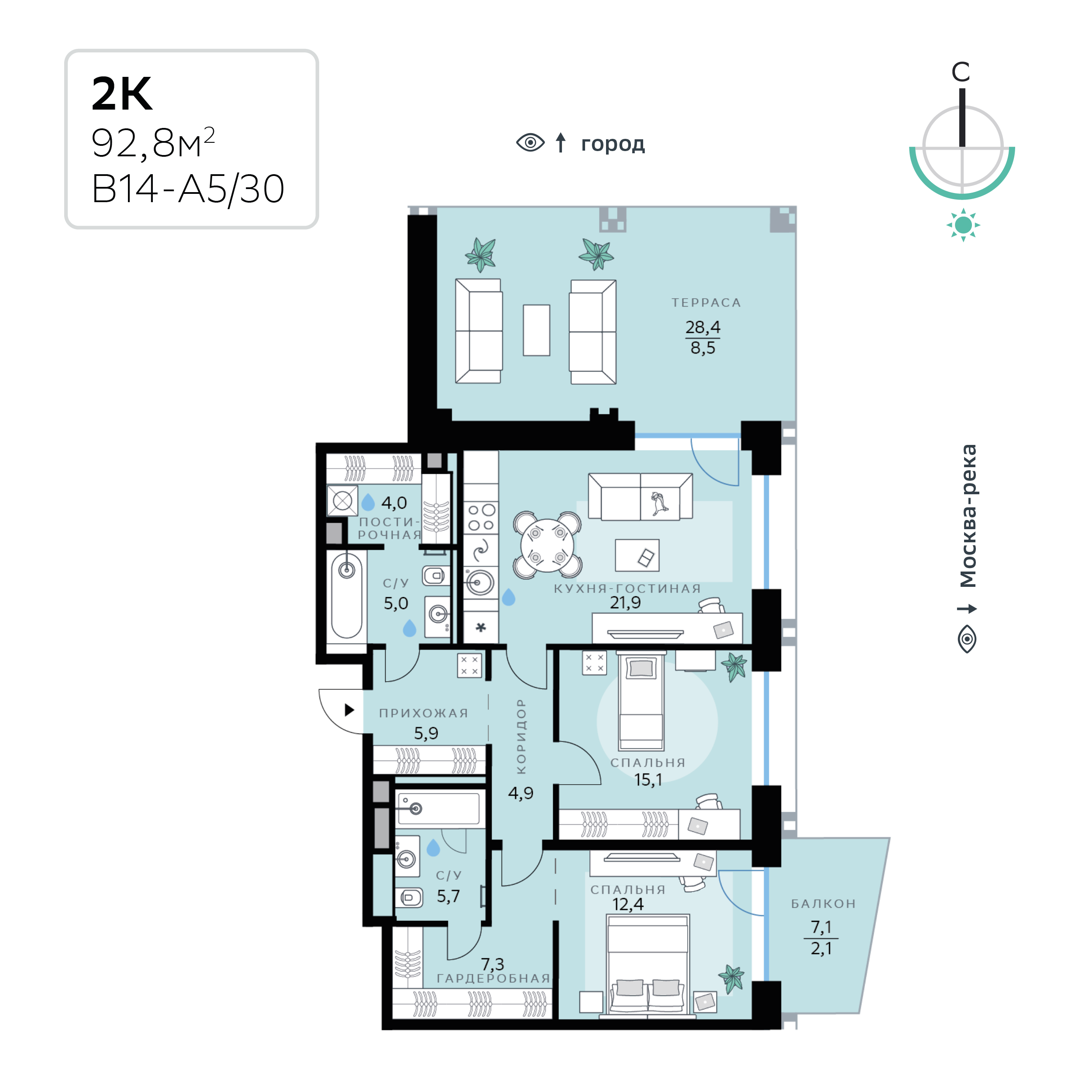 Планировка