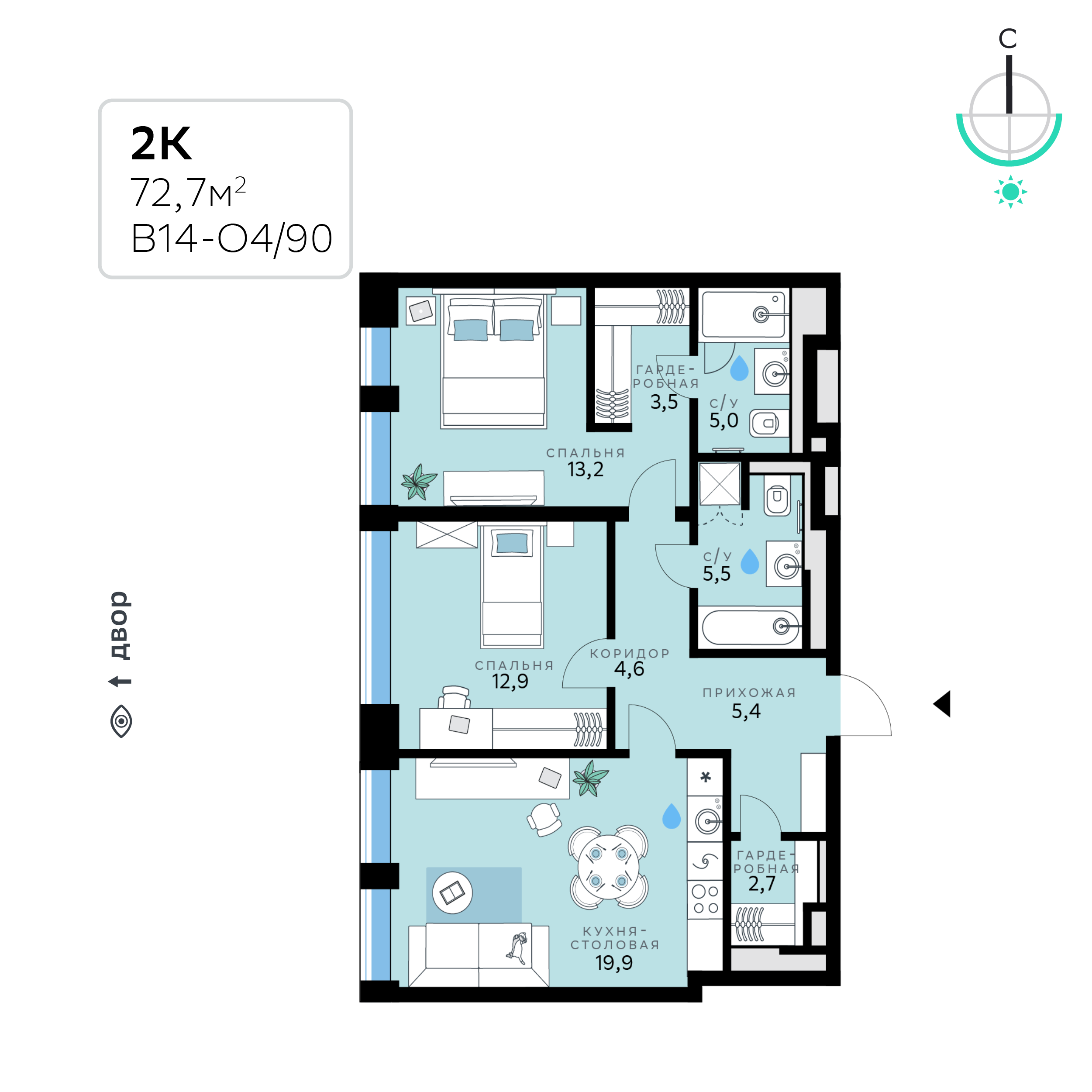 Планировка