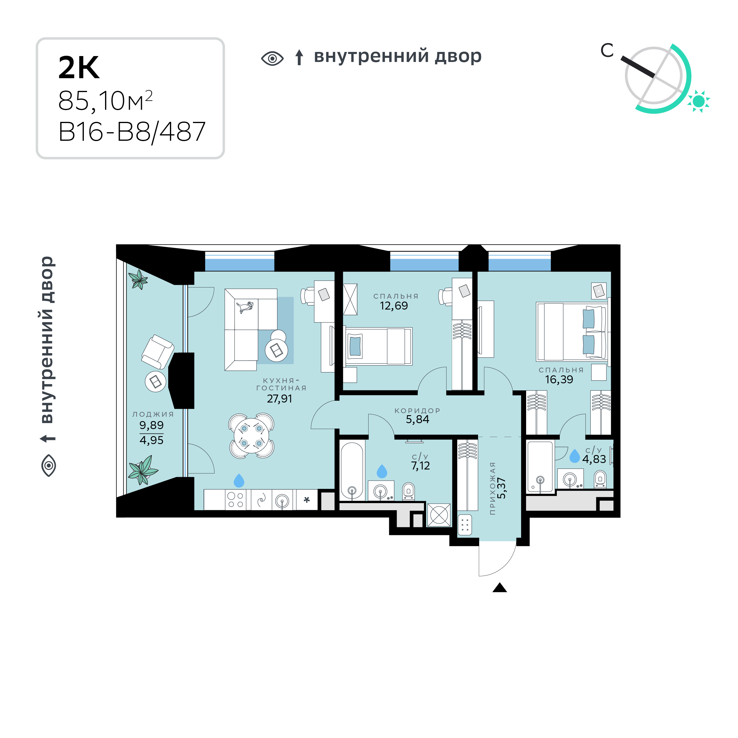 Планировка