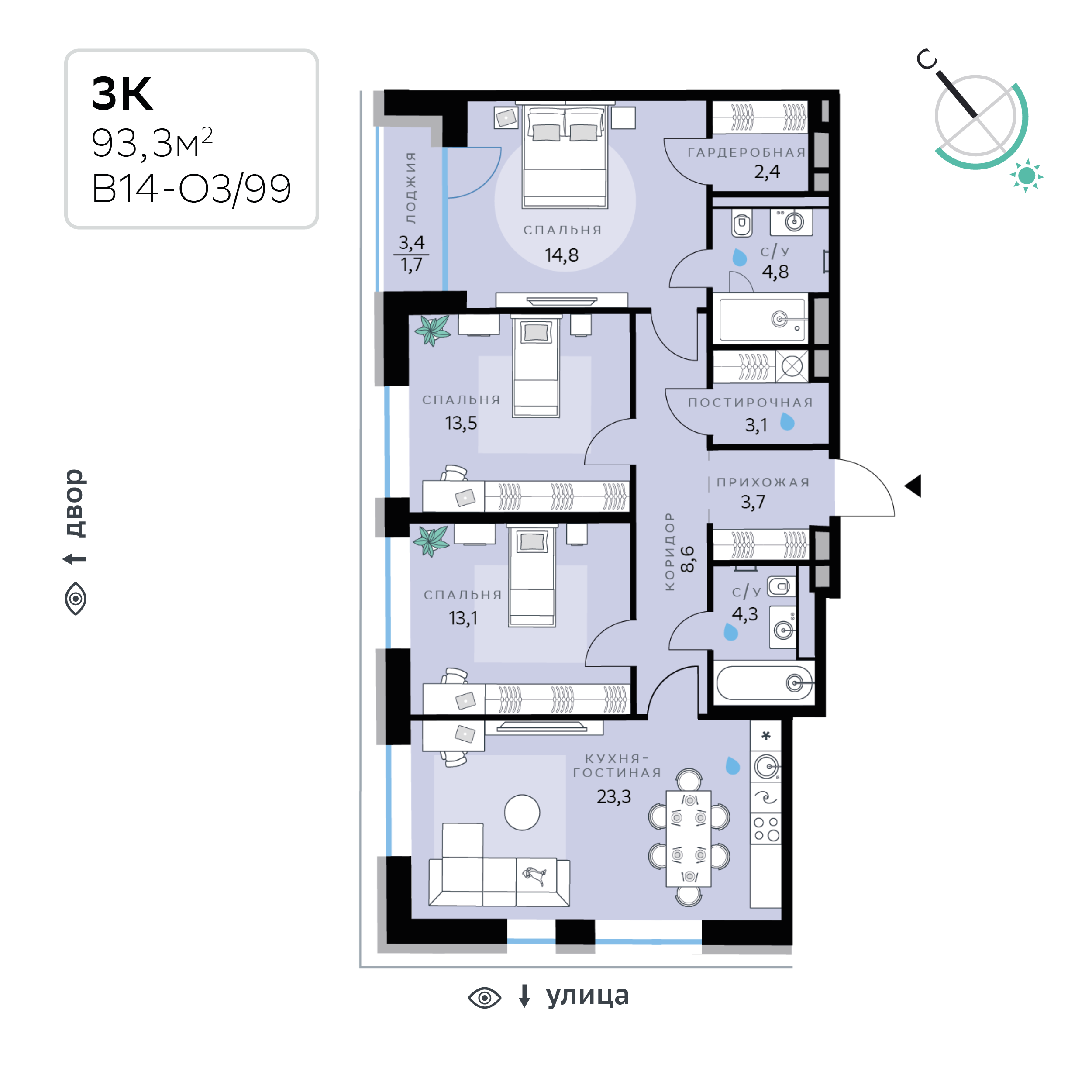 Планировка