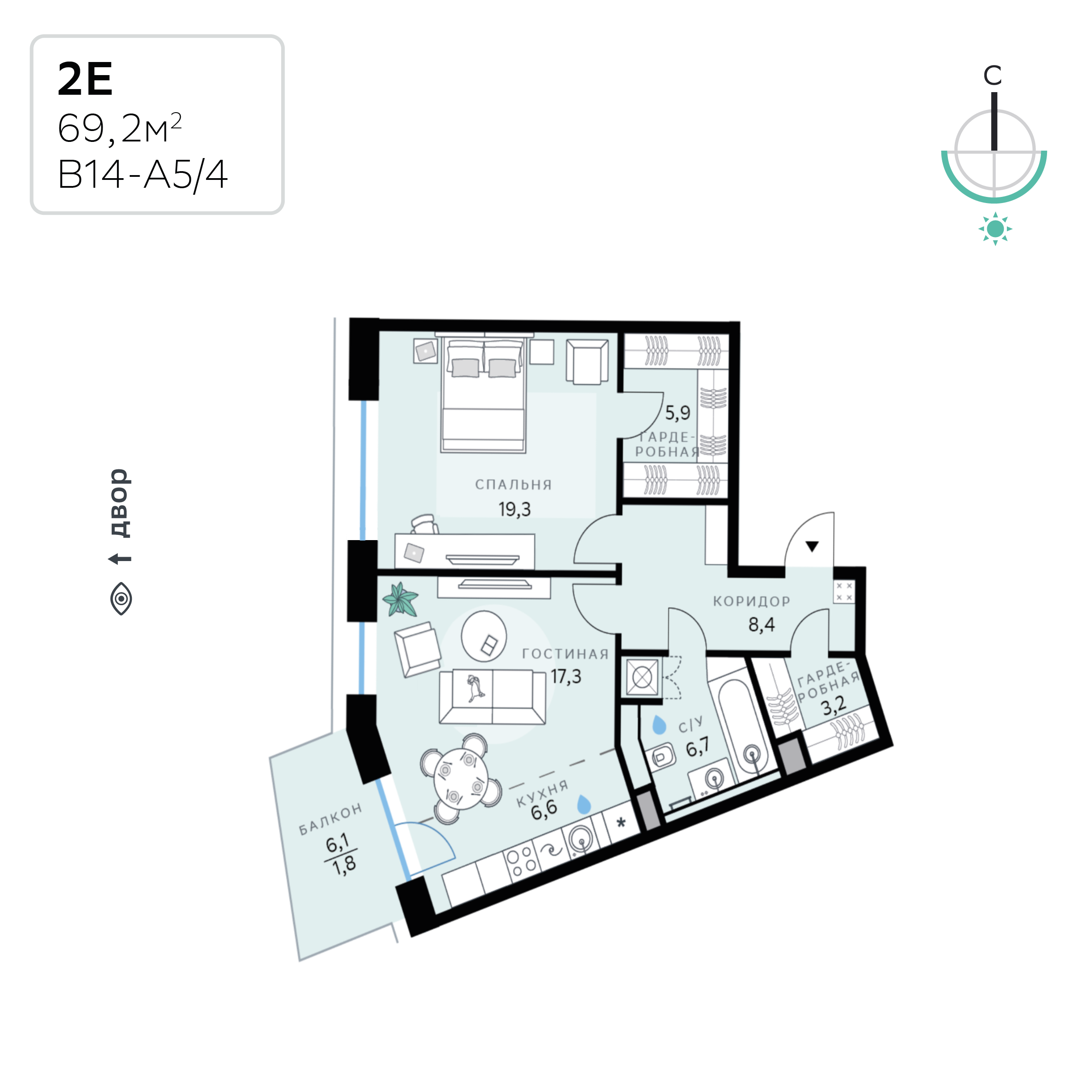 Планировка