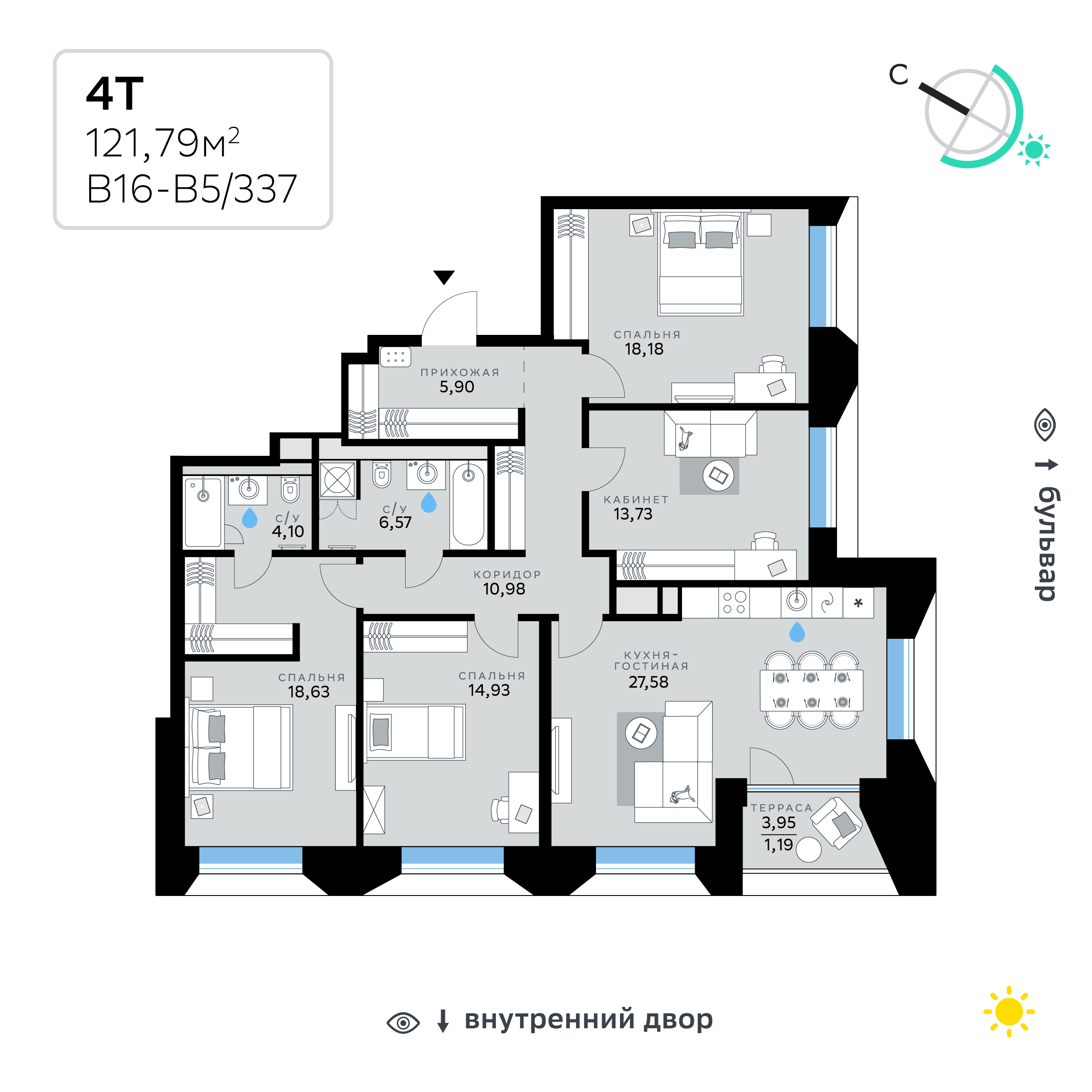 Планировка