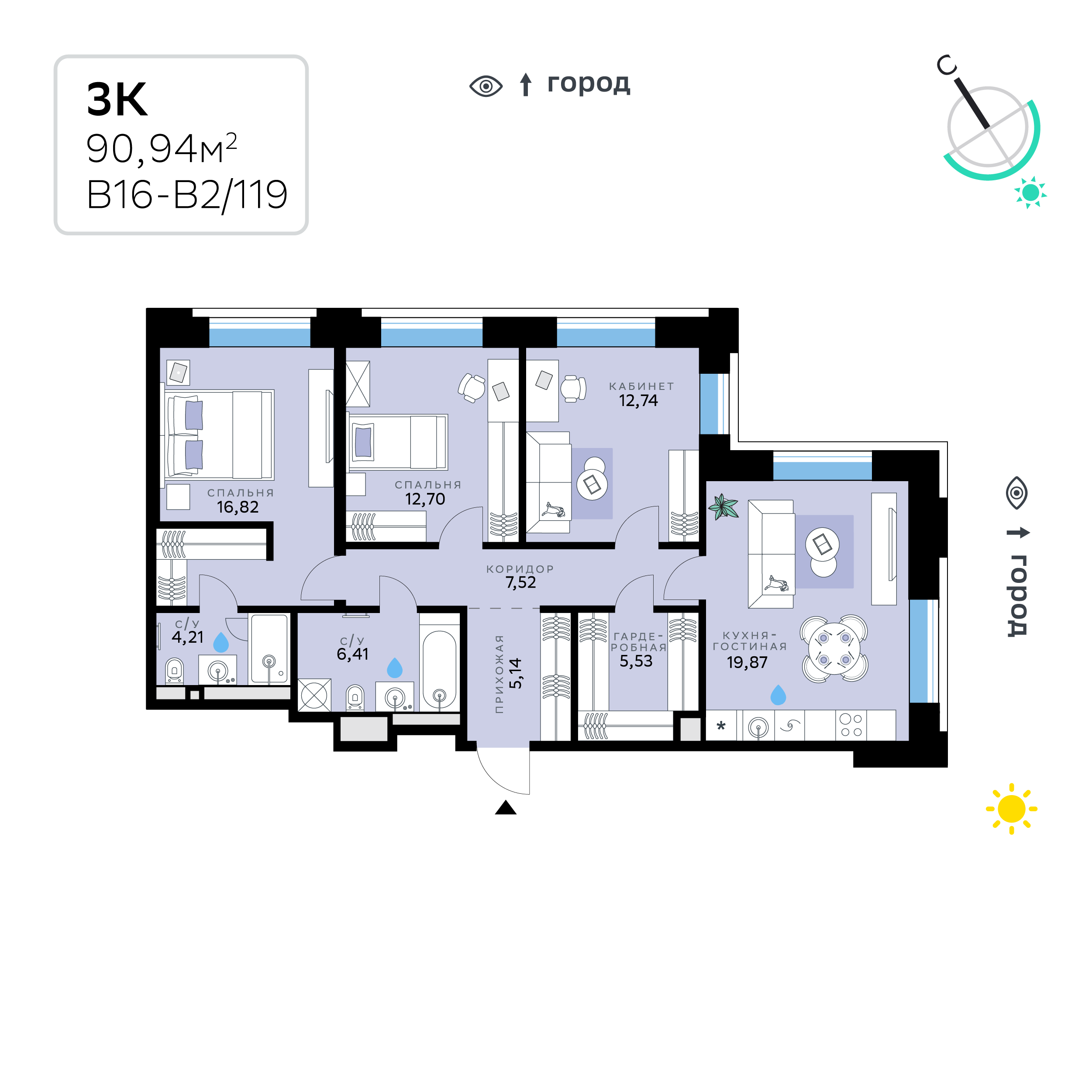 Планировка