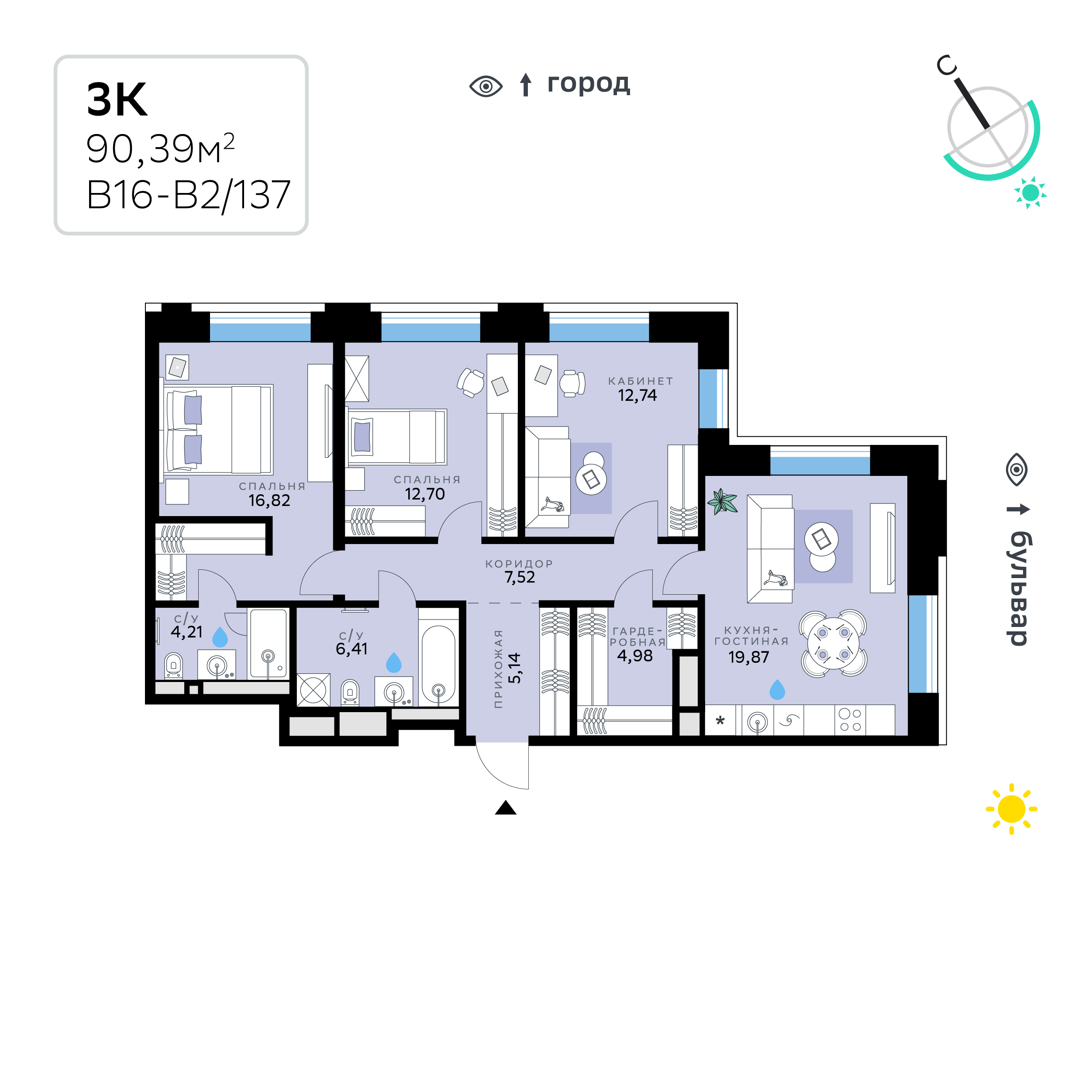 Планировка