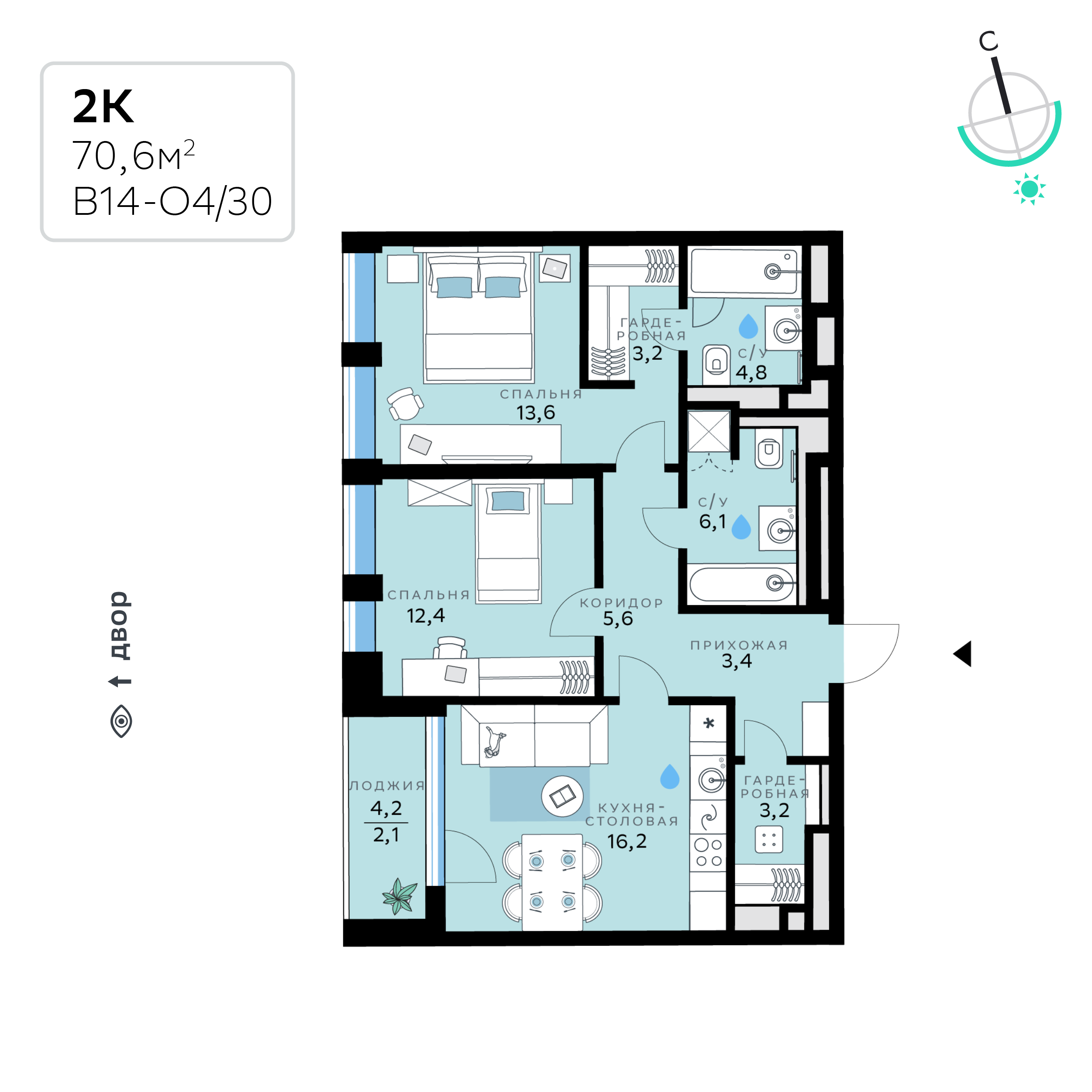 Планировка