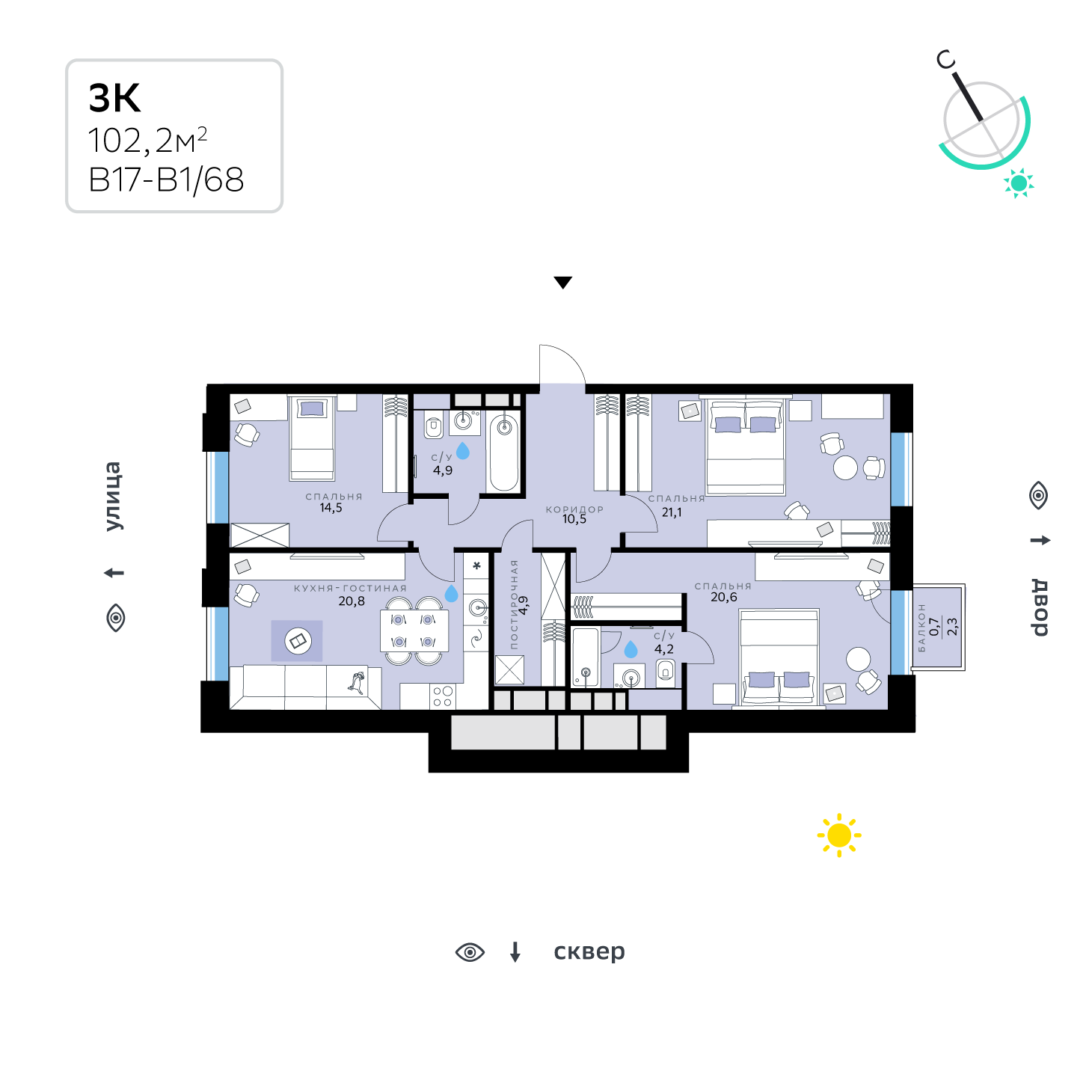 Планировка