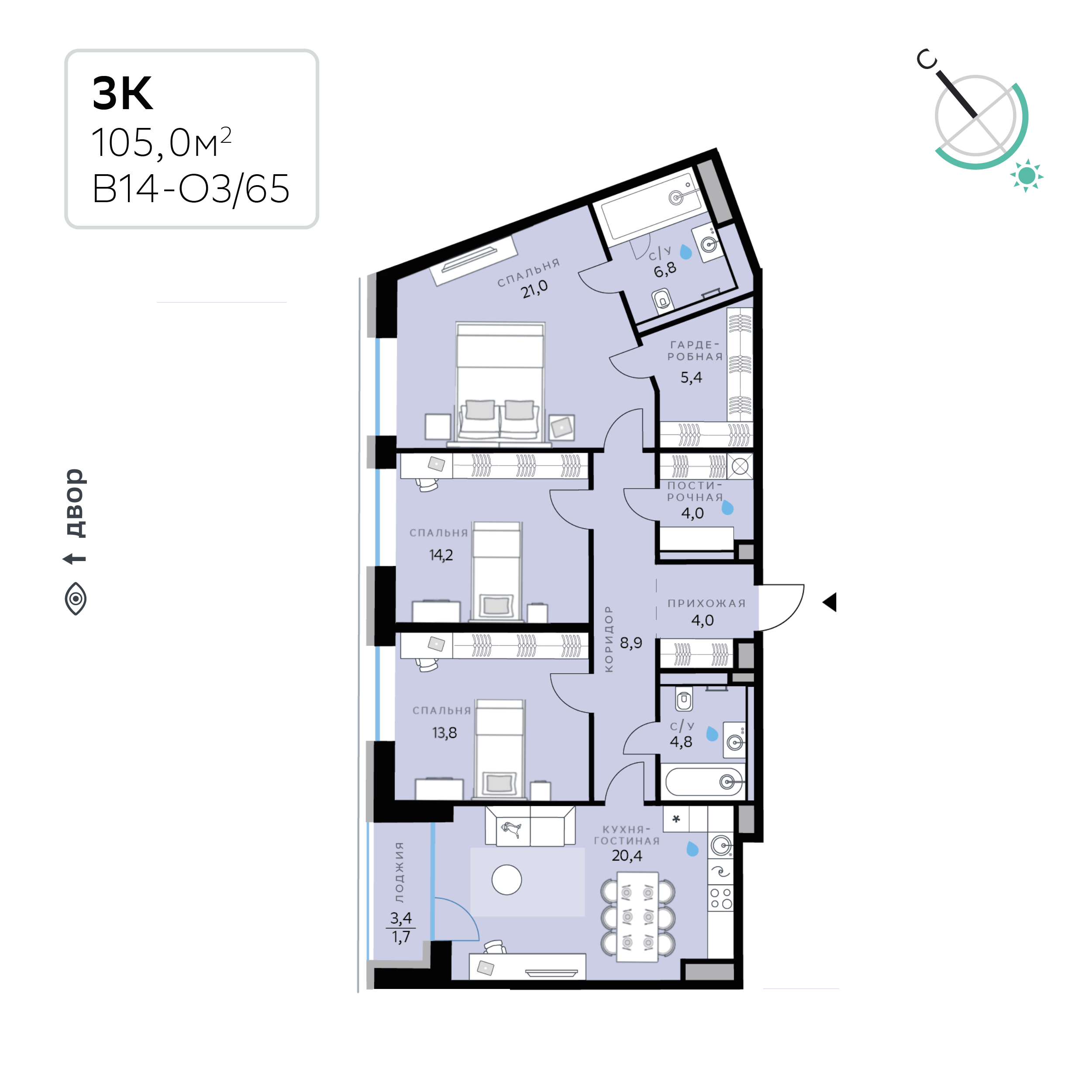 Планировка