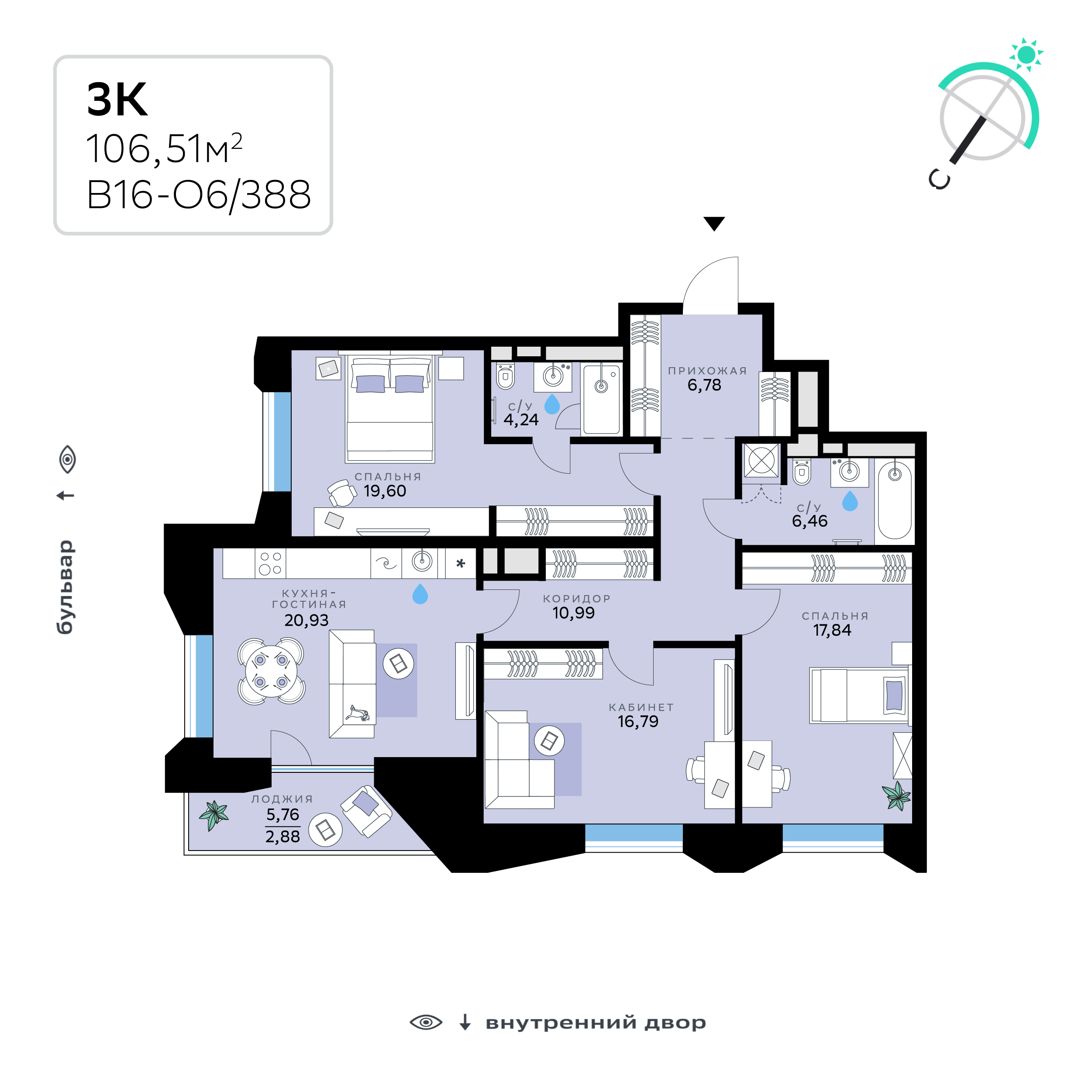 Планировка