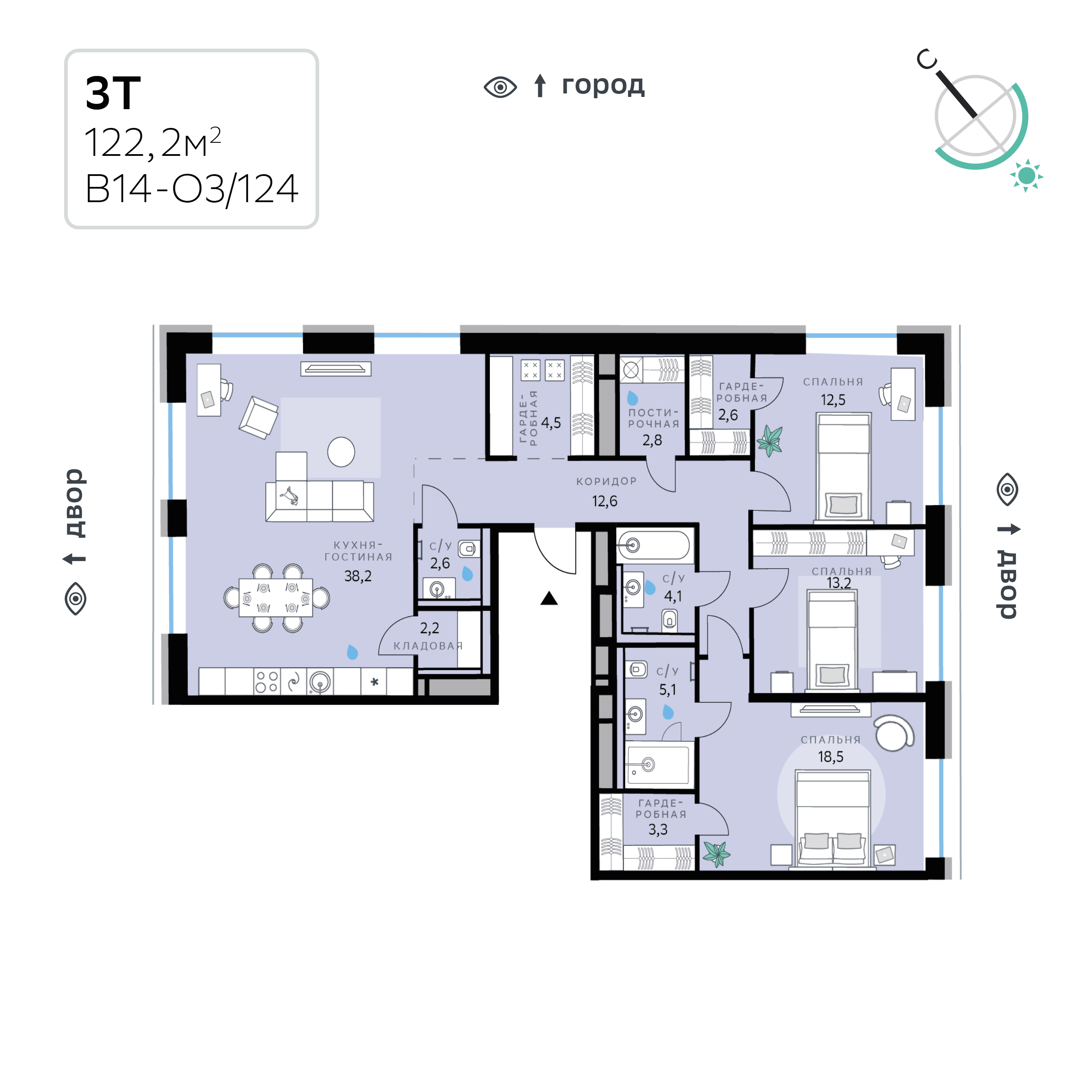 Планировка