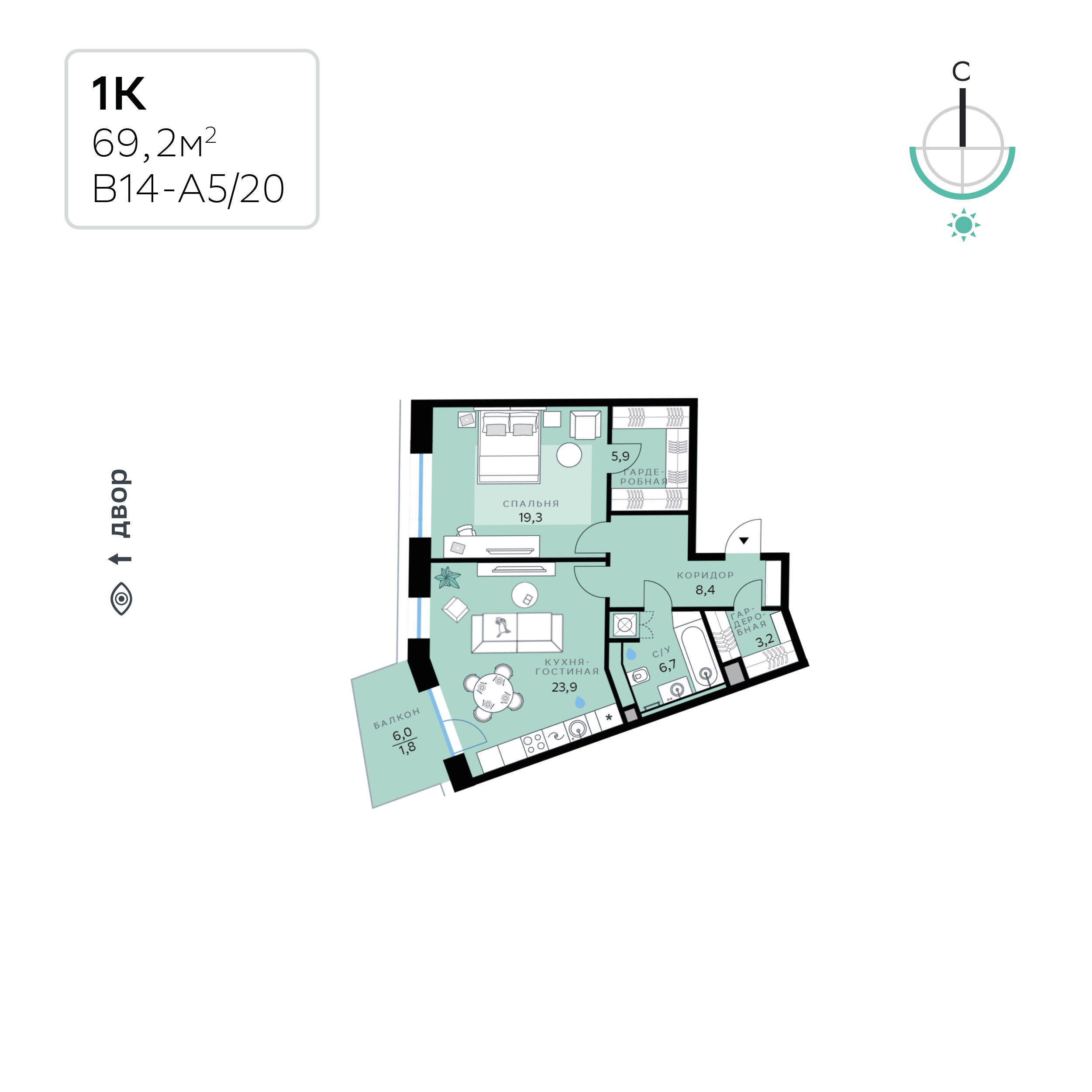 Планировка