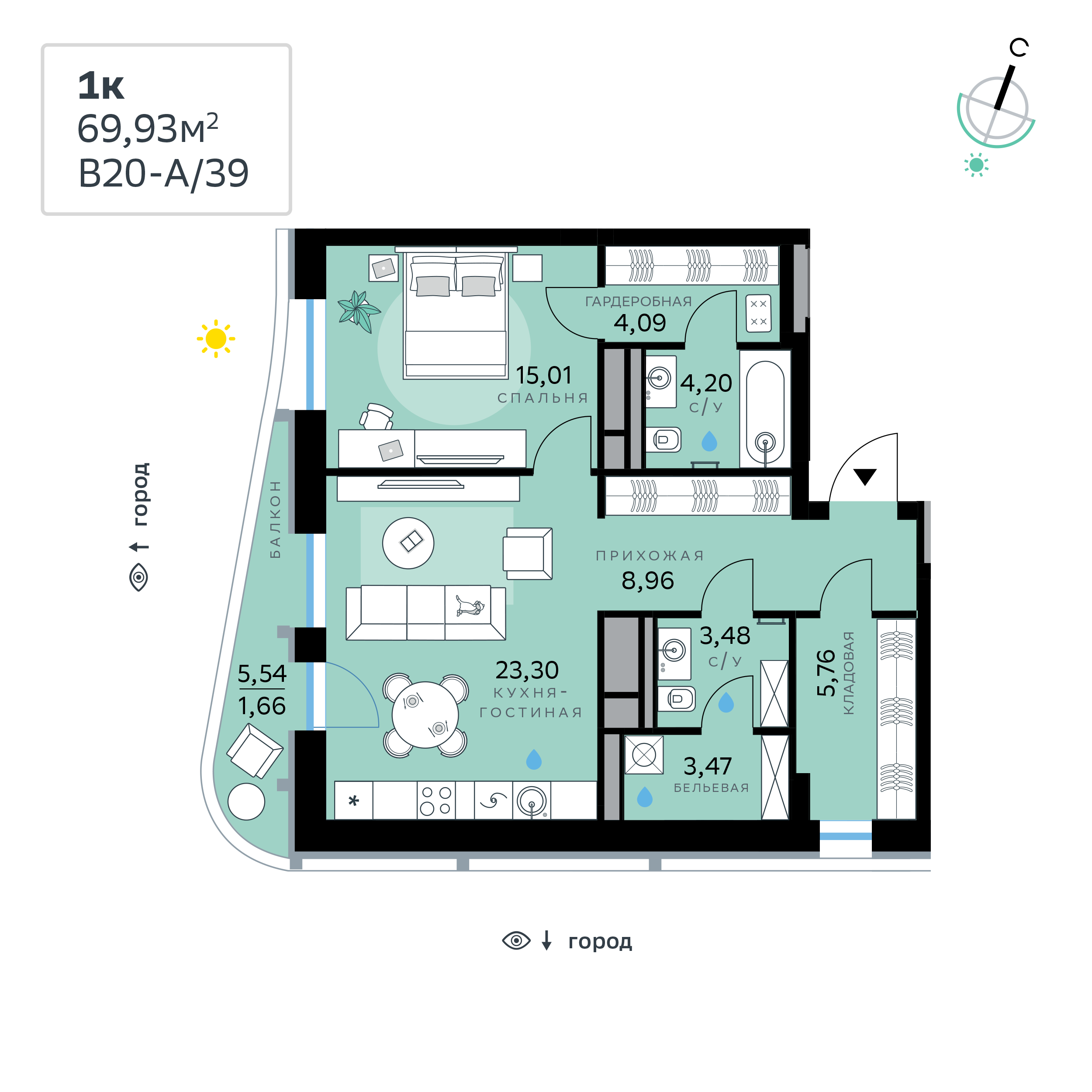 Планировка