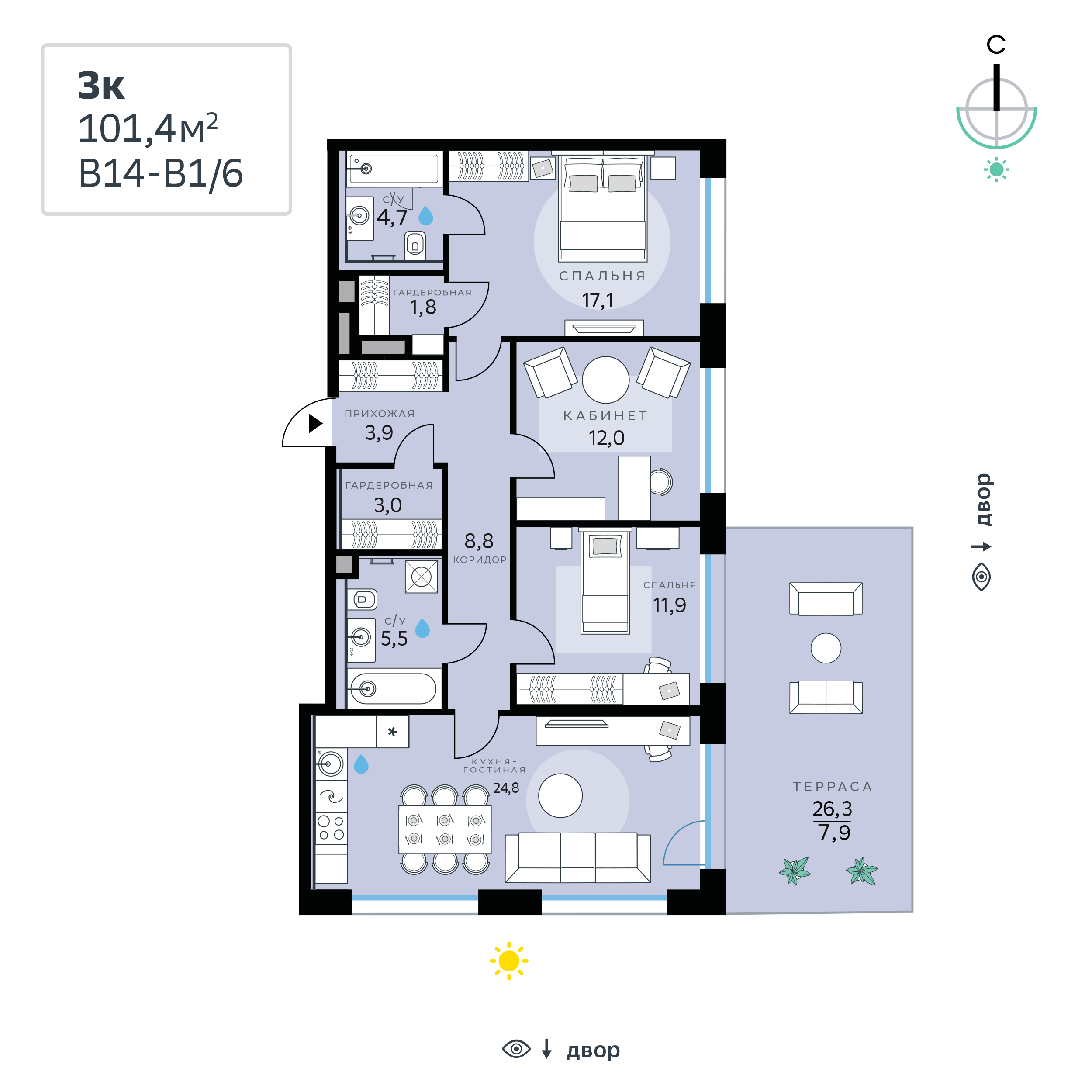 Планировка