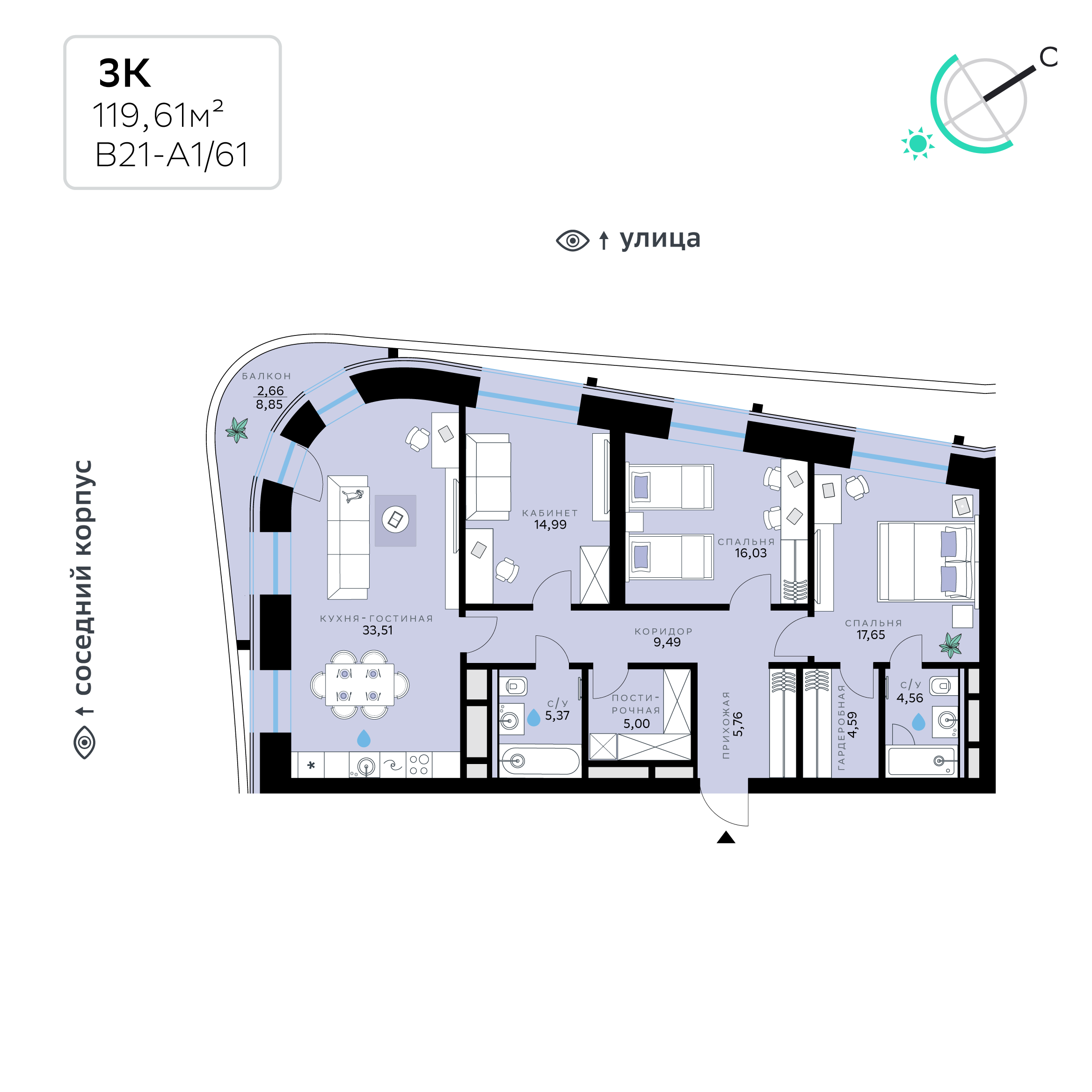 Планировка