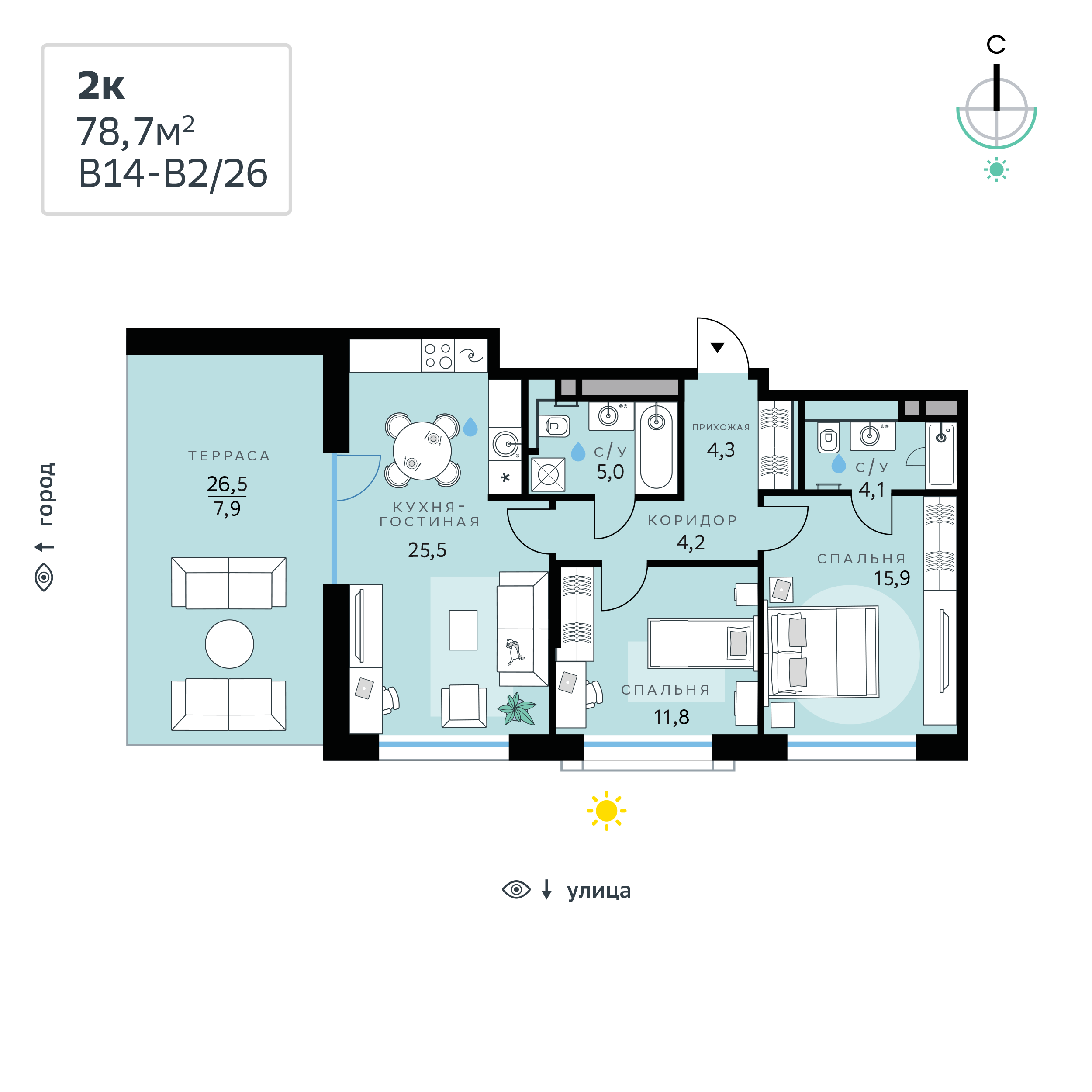 Планировка