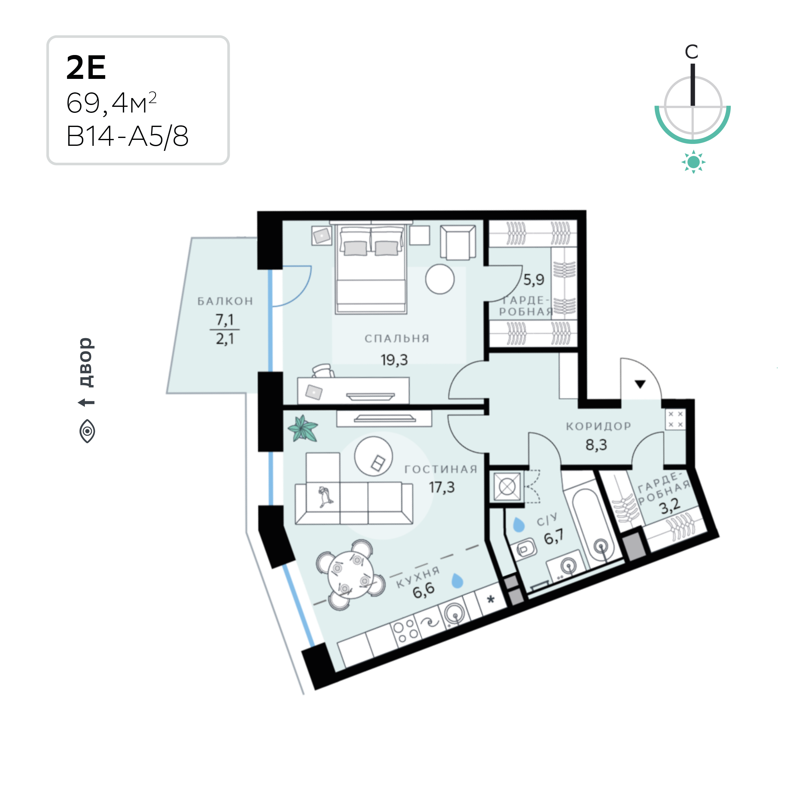 Планировка