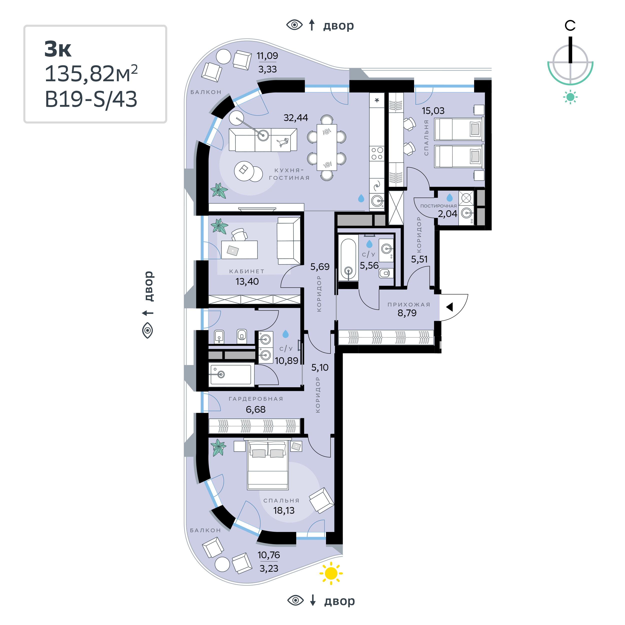 Планировка