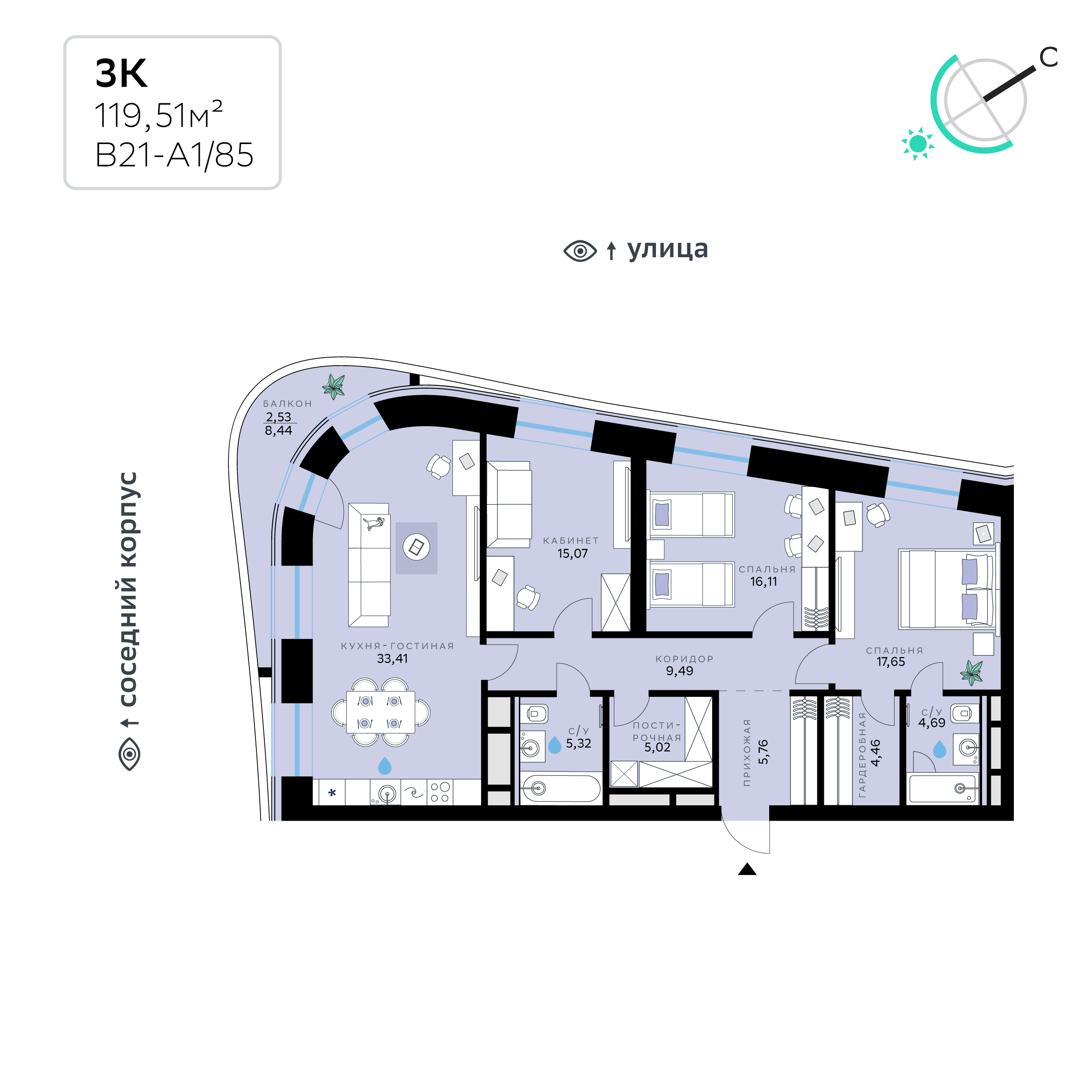 Планировка