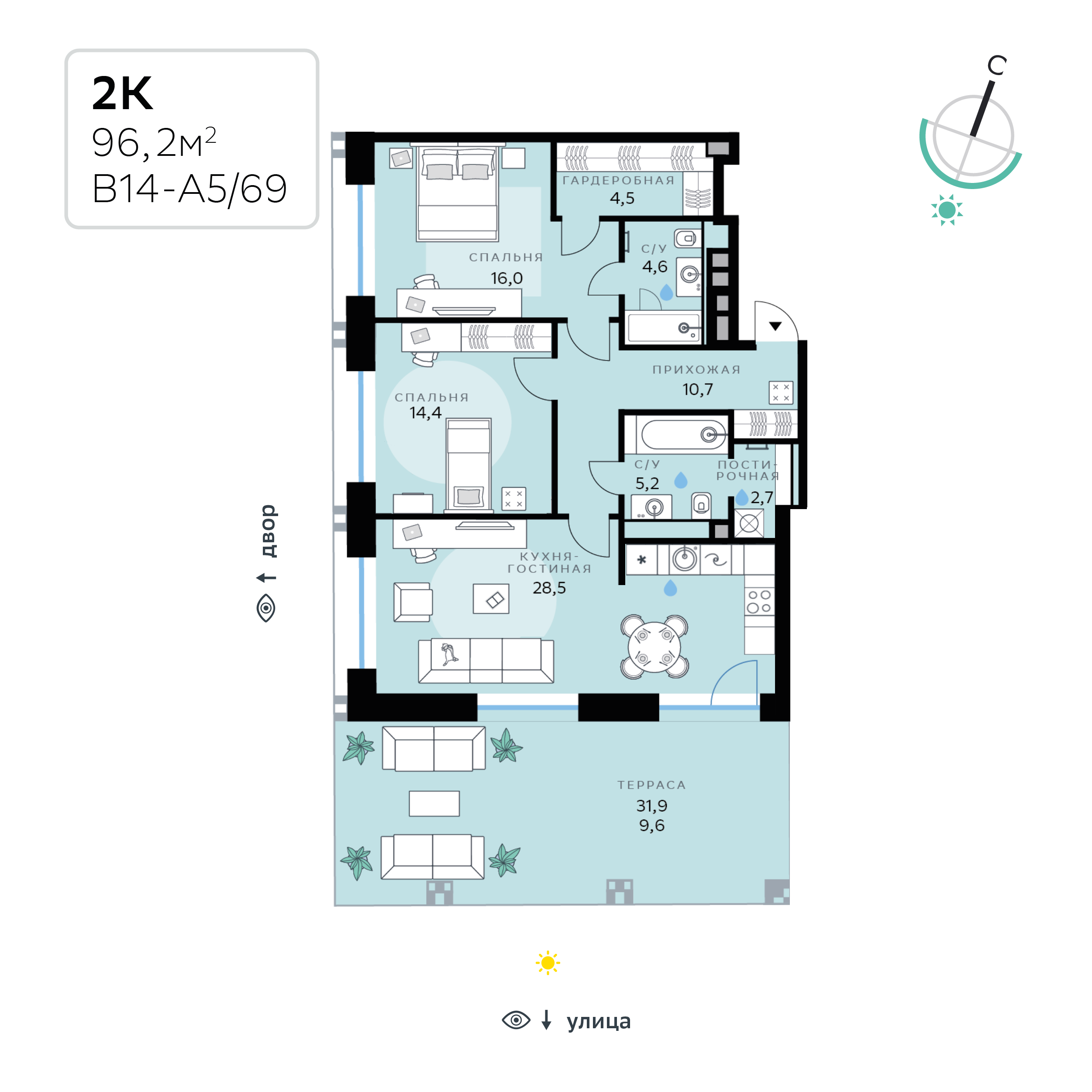 Планировка