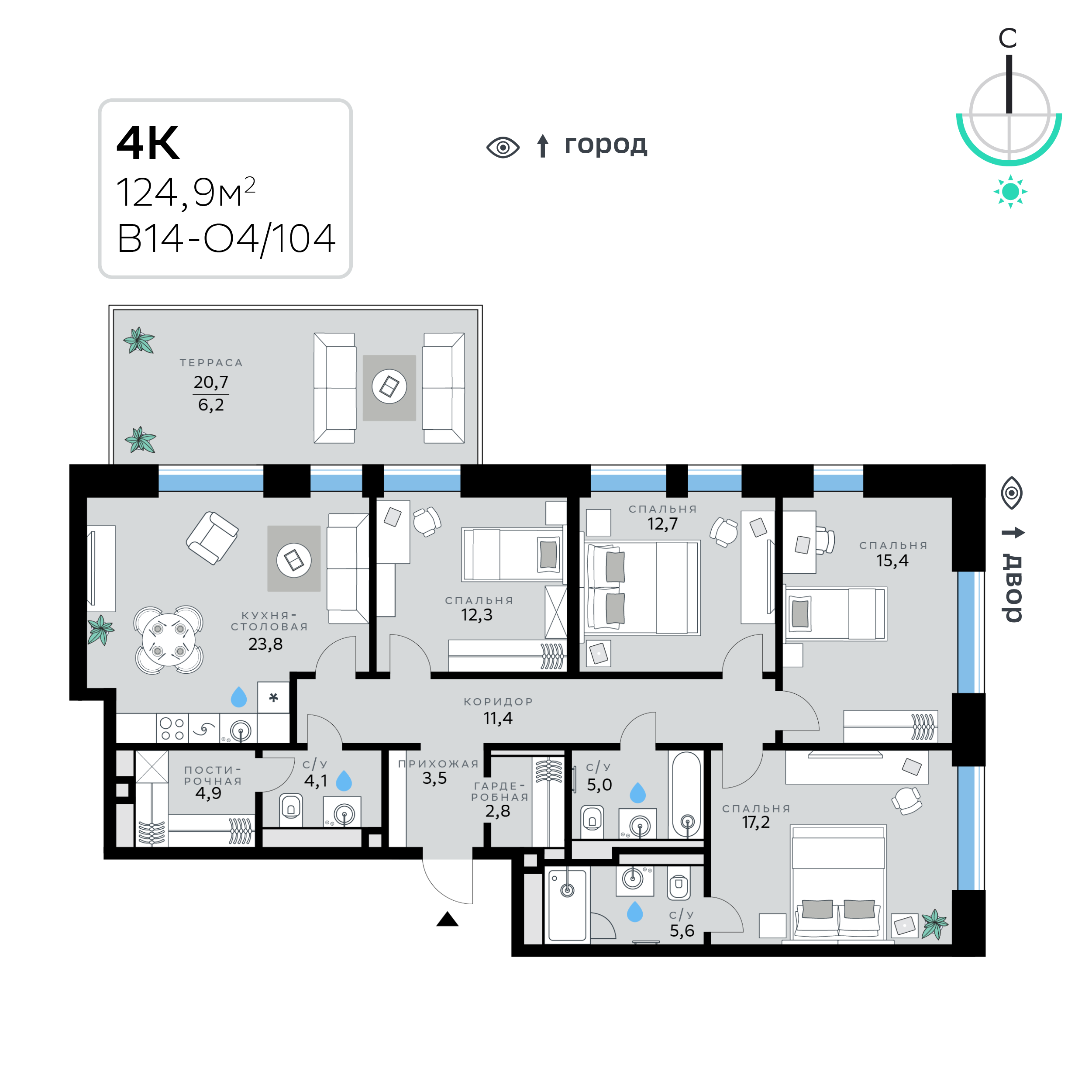 Планировка