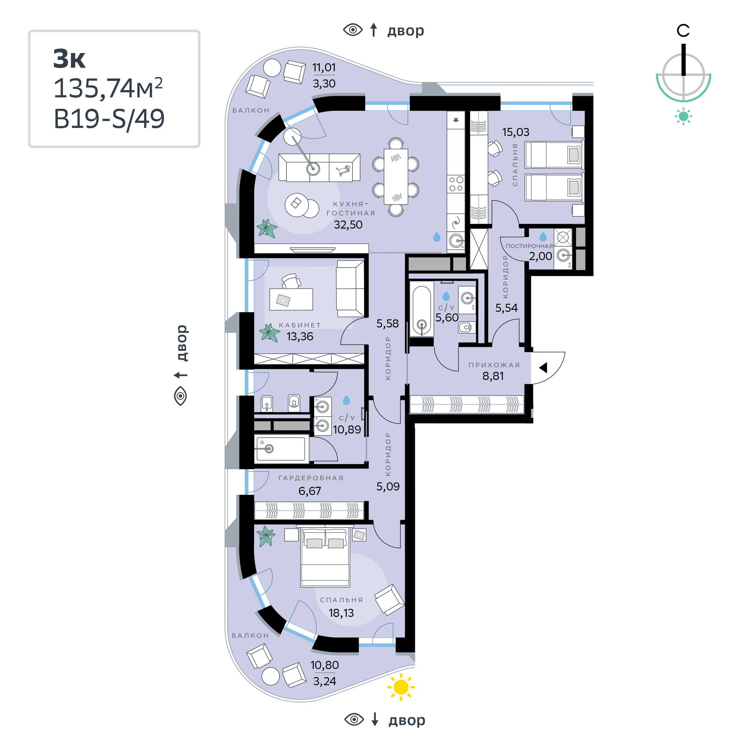 Планировка