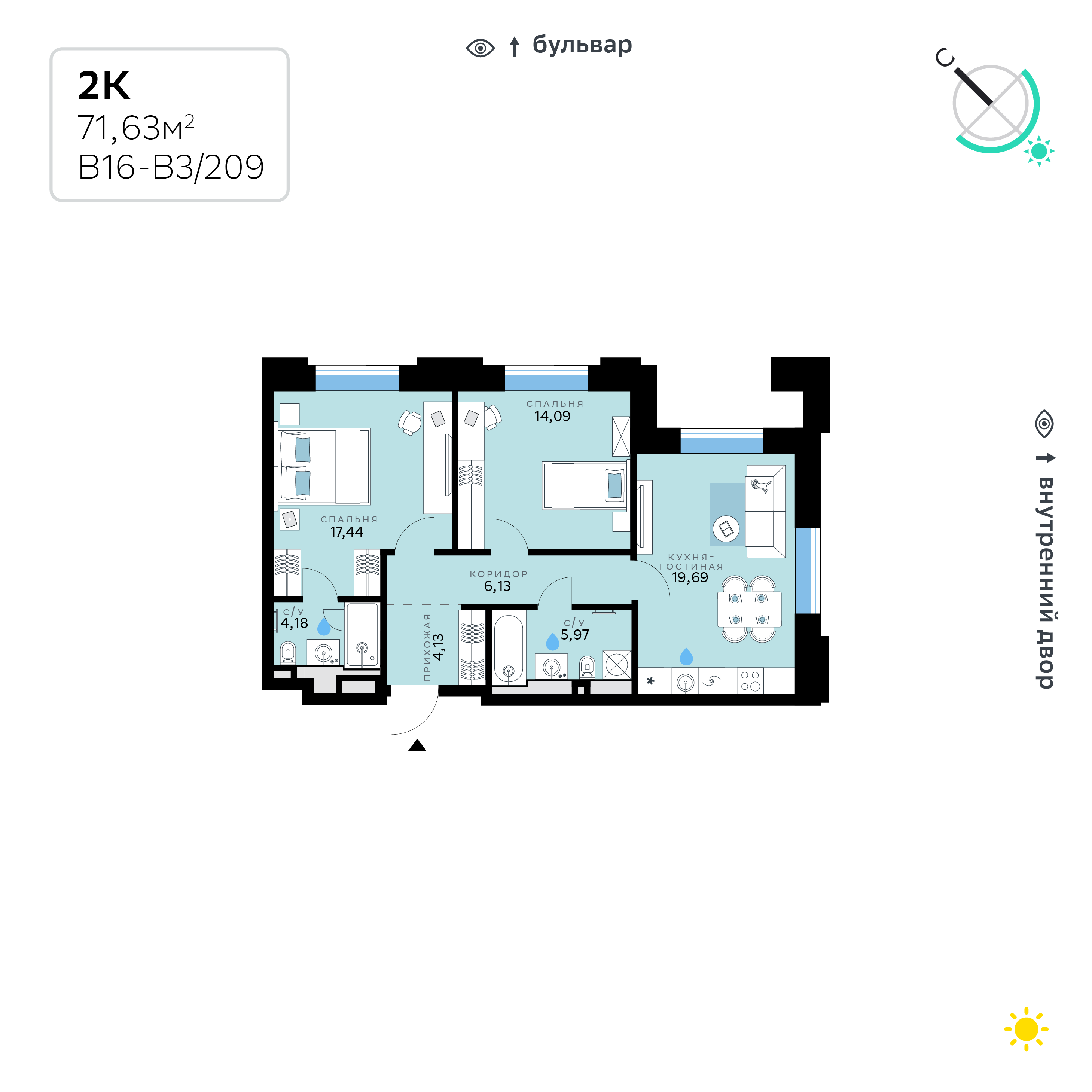 Планировка