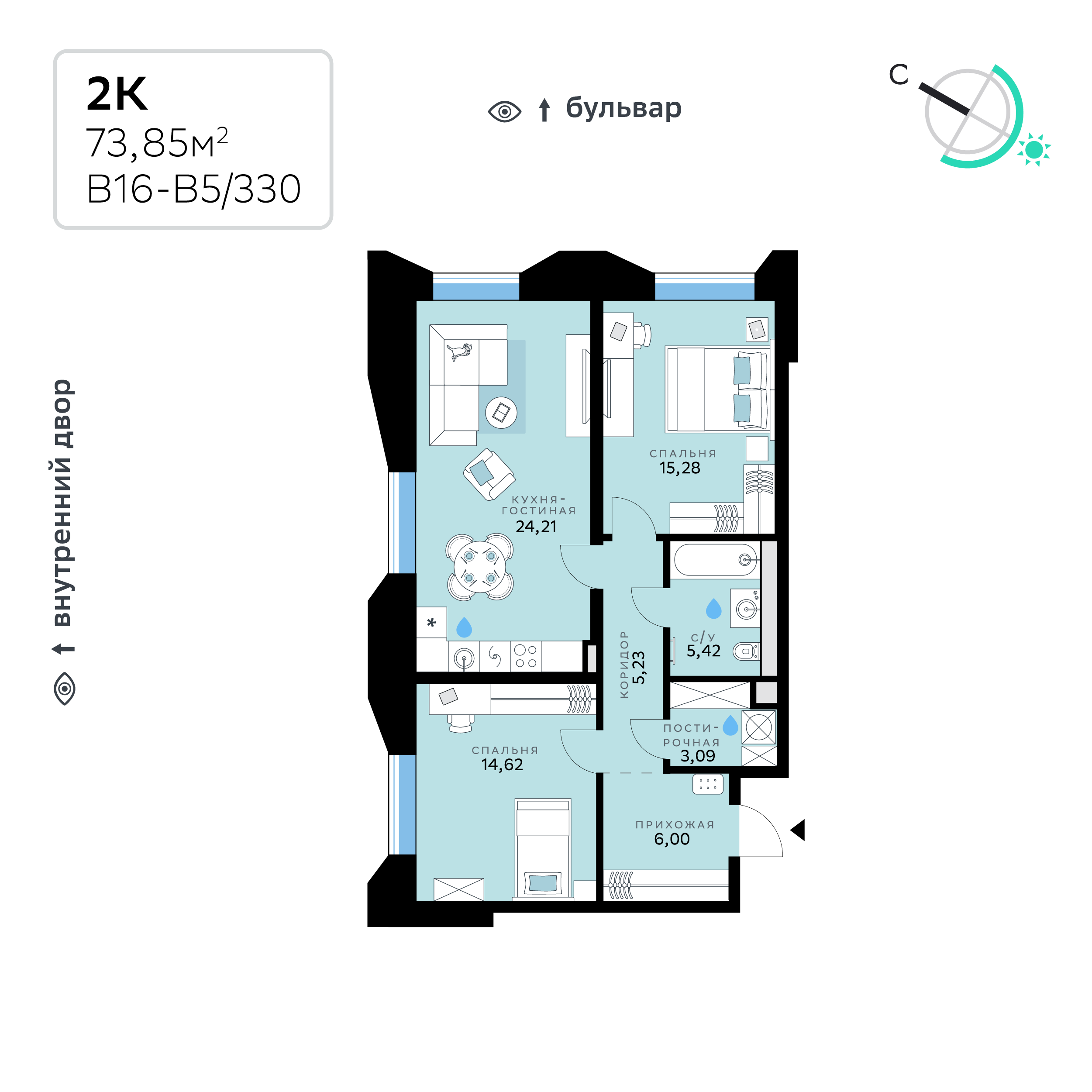 Планировка