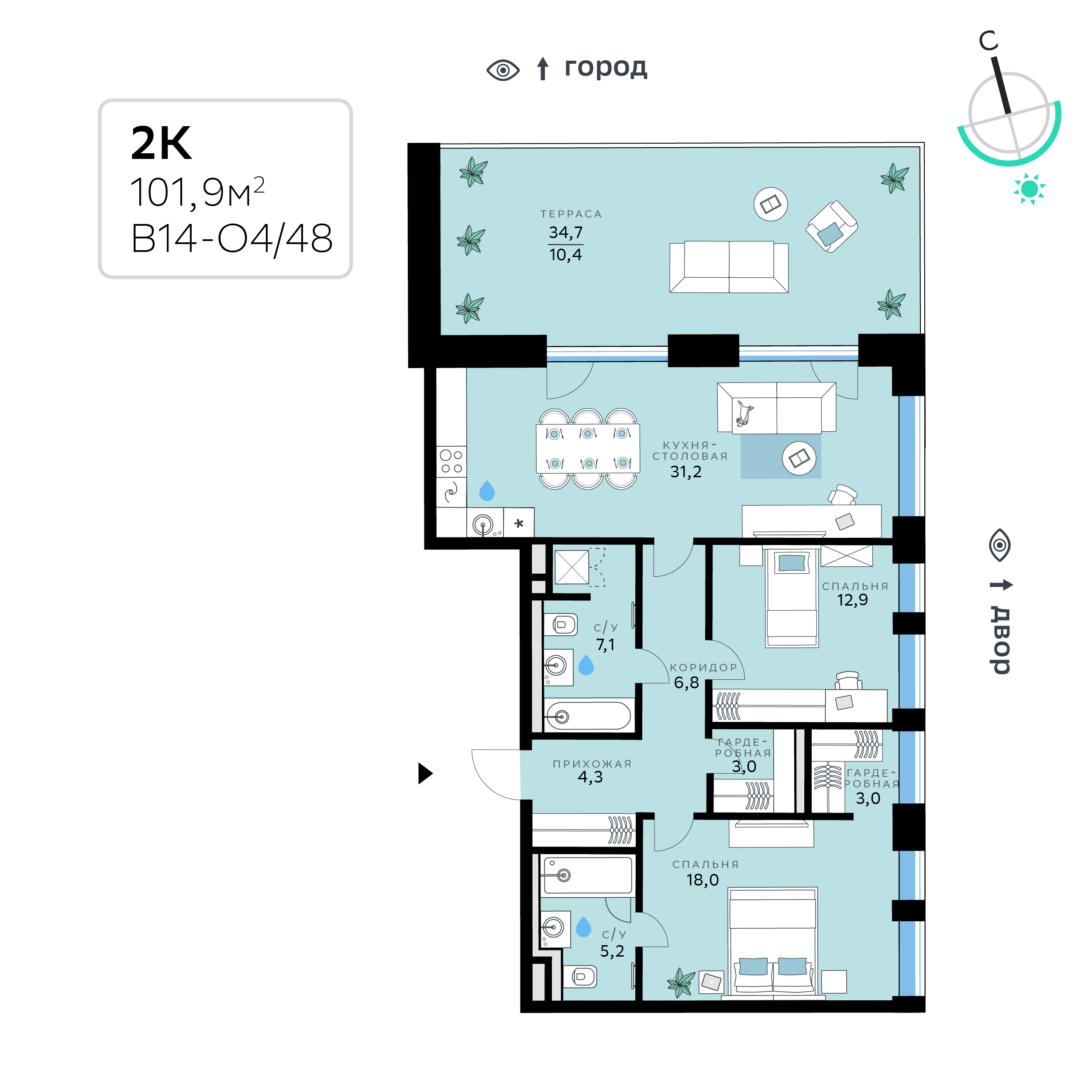 Планировка