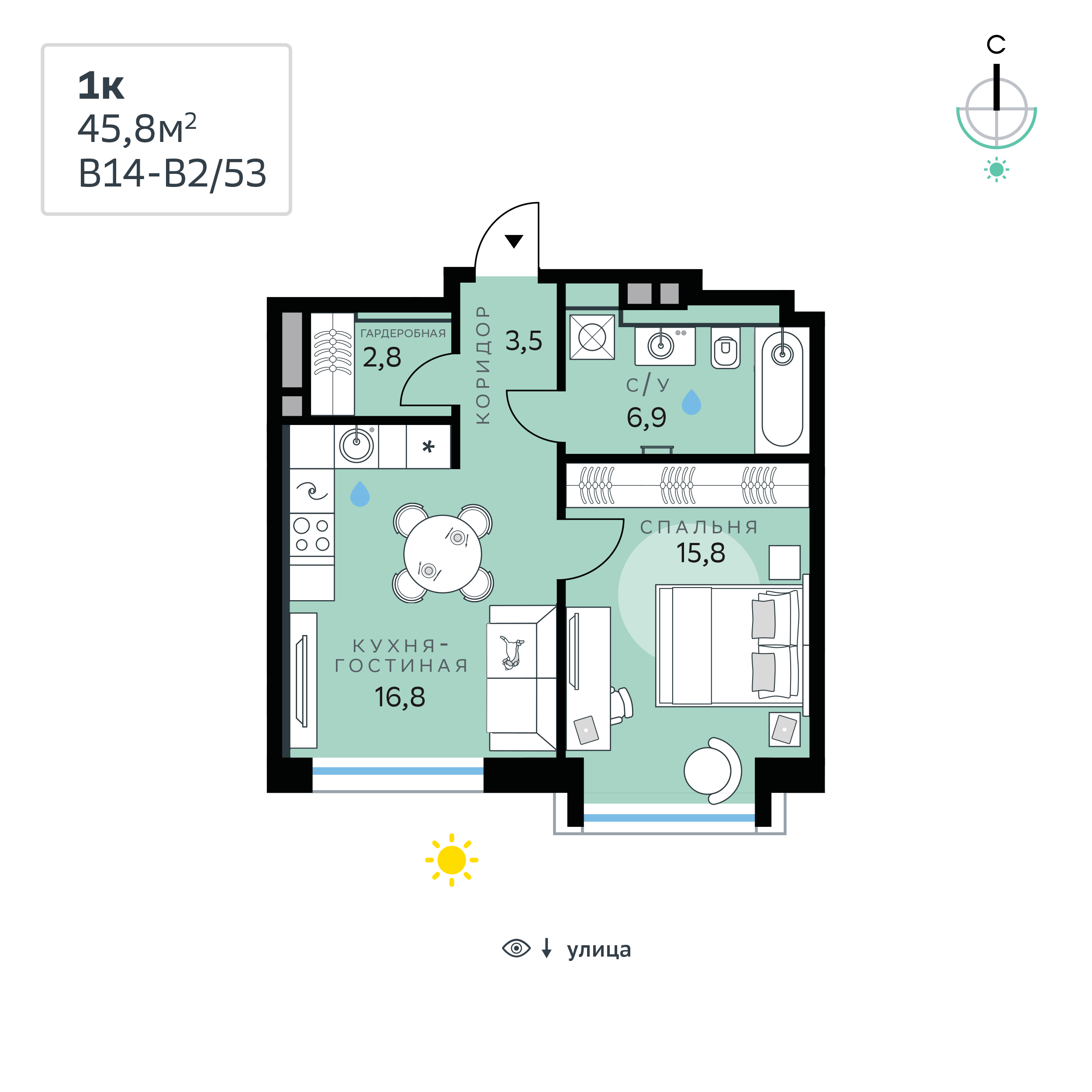 Планировка