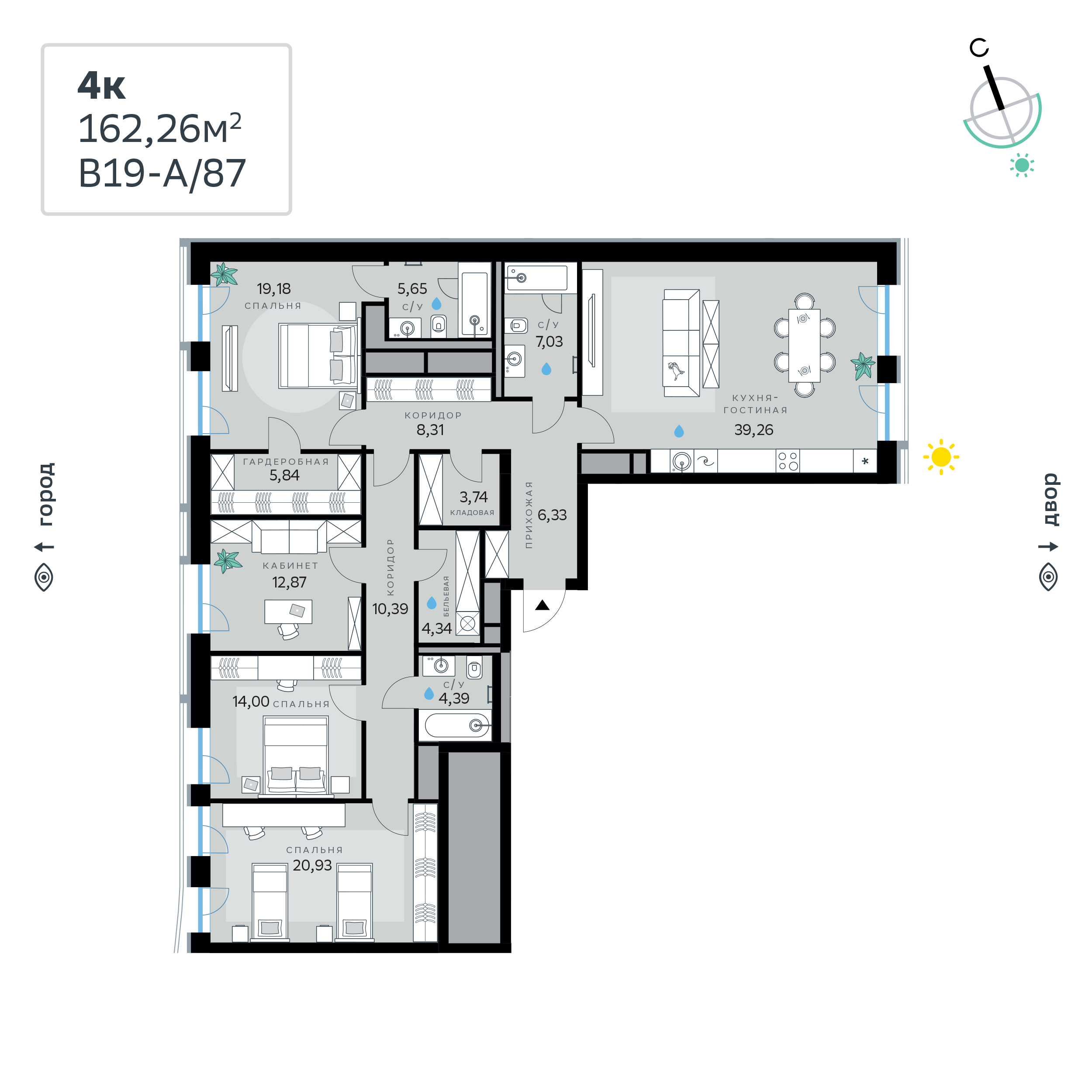 Планировка