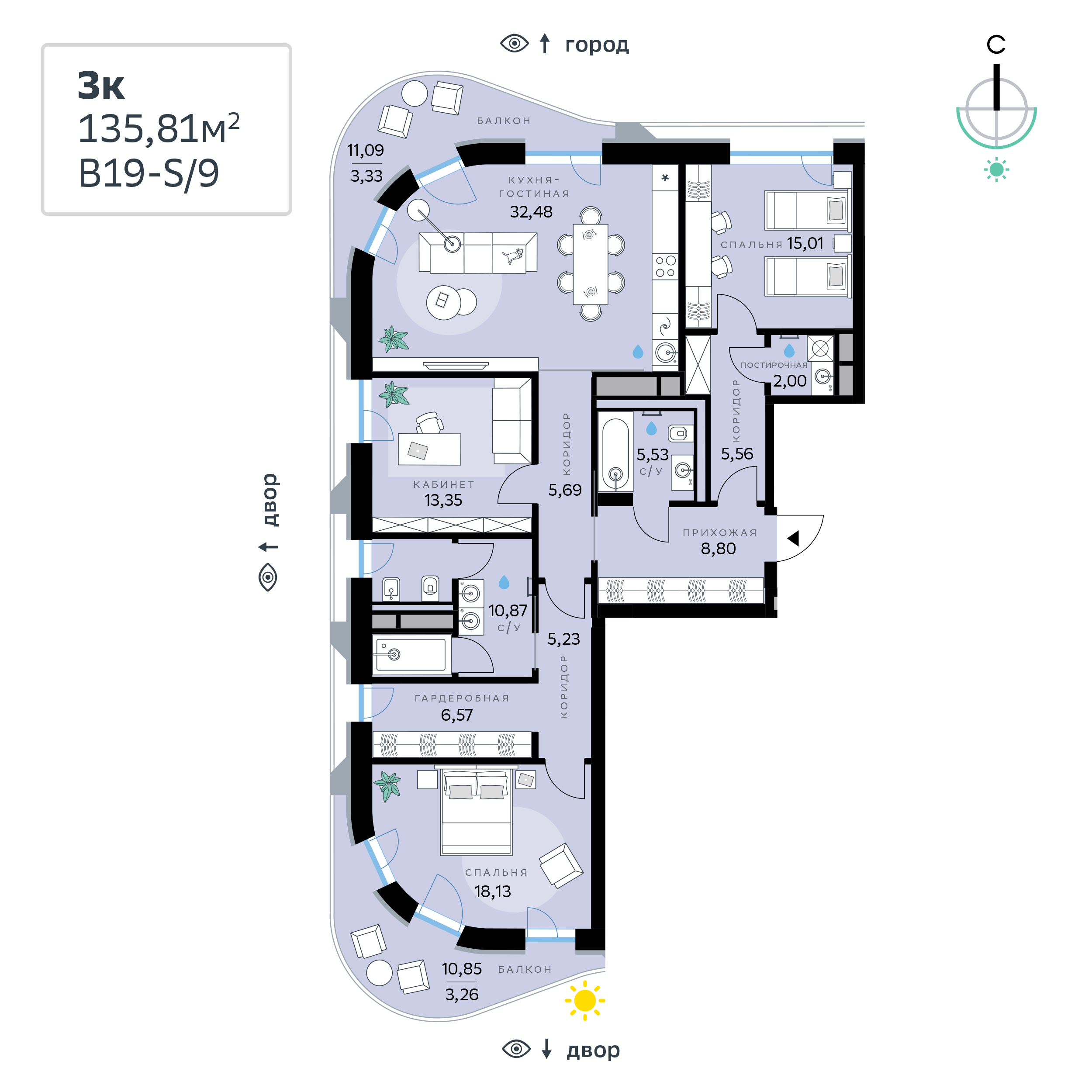 Планировка