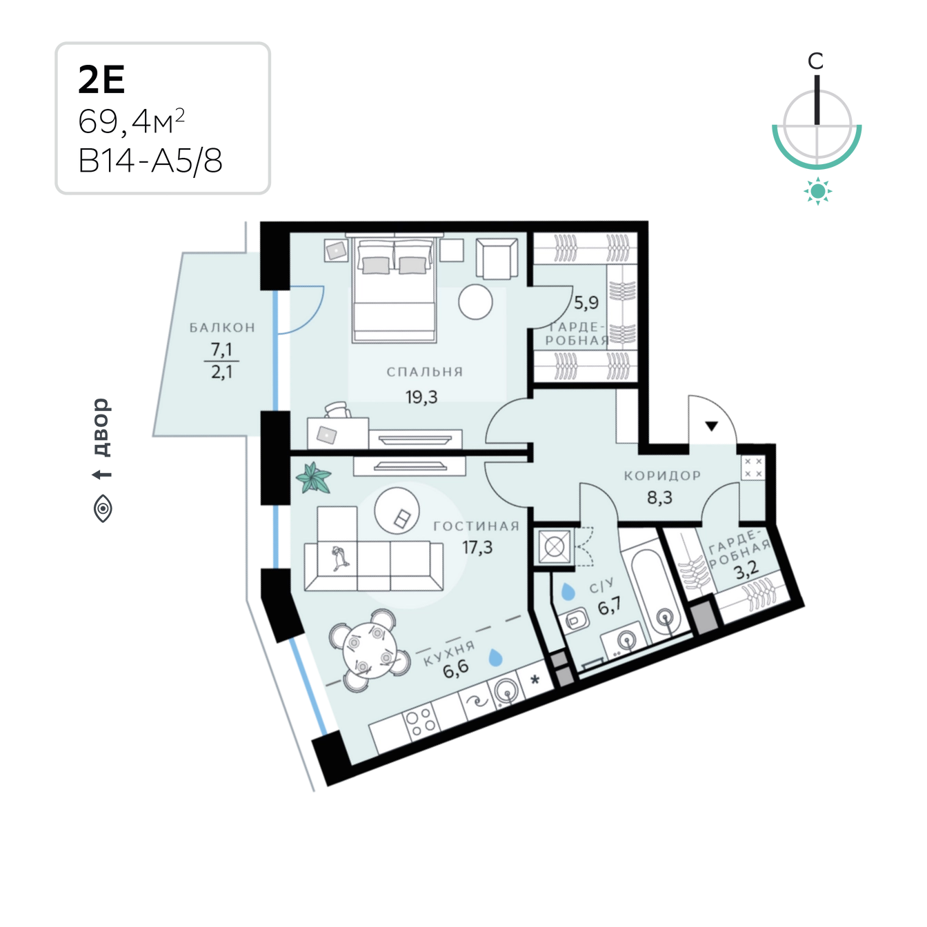 Планировка