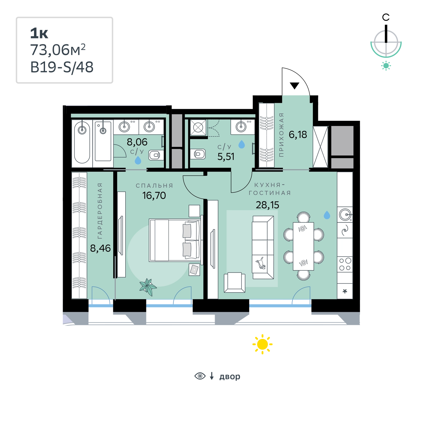 Планировка