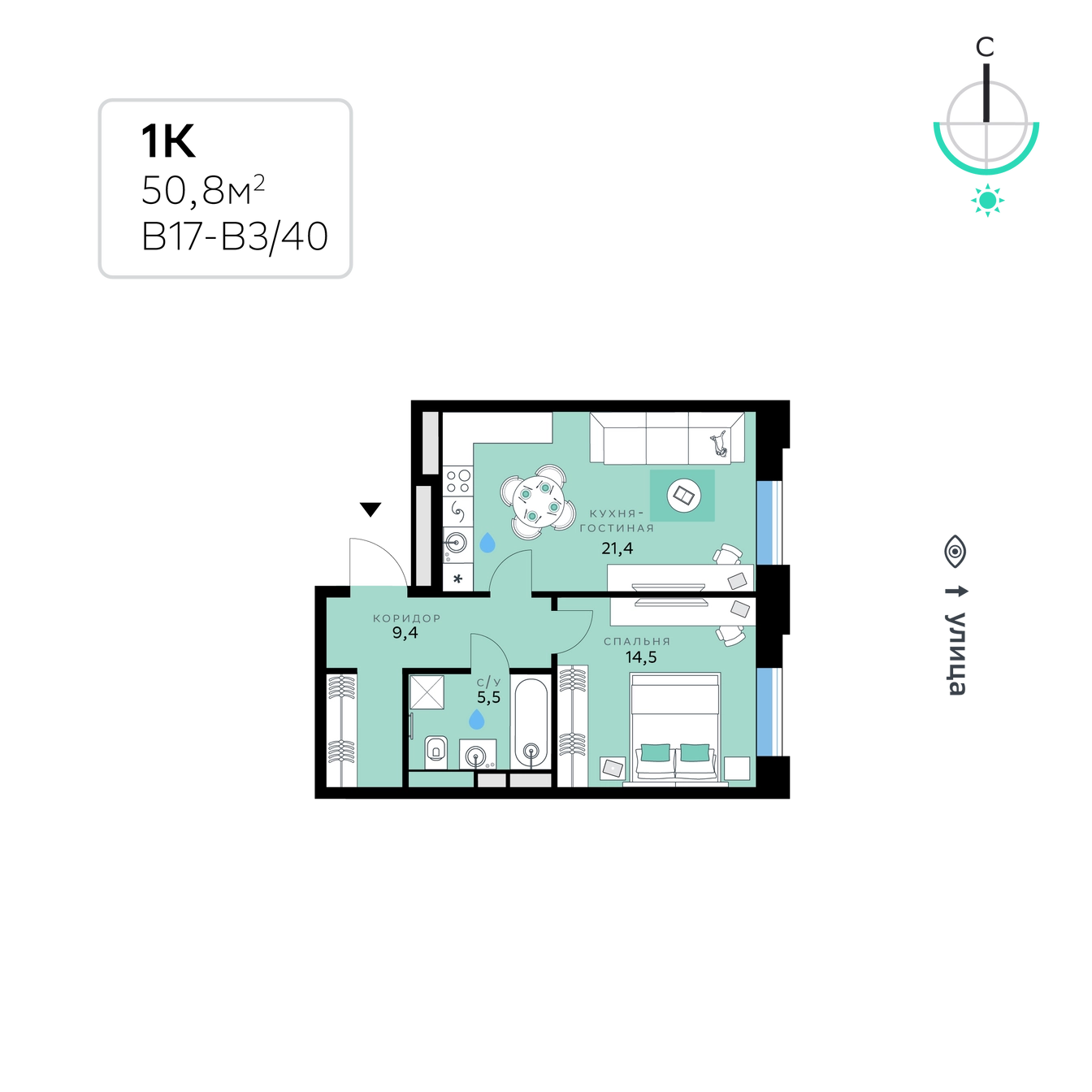 Планировка