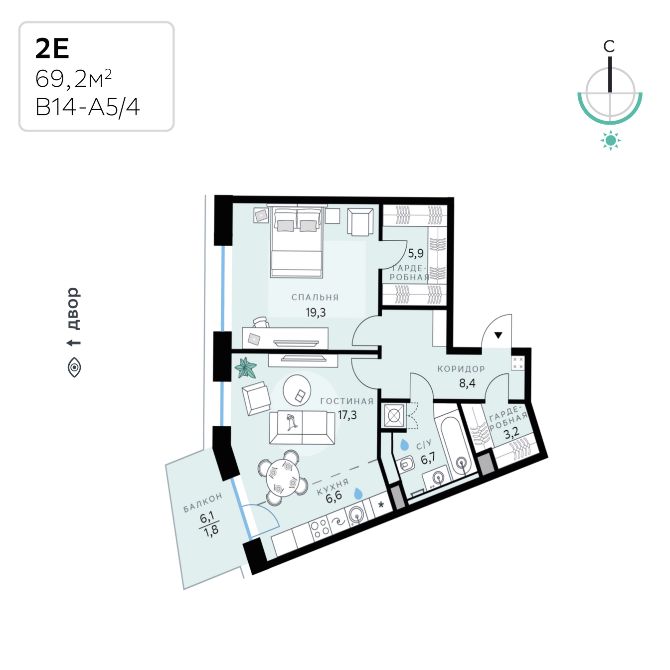 Планировка