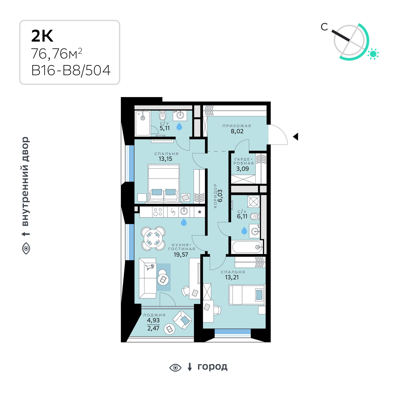 Планировка