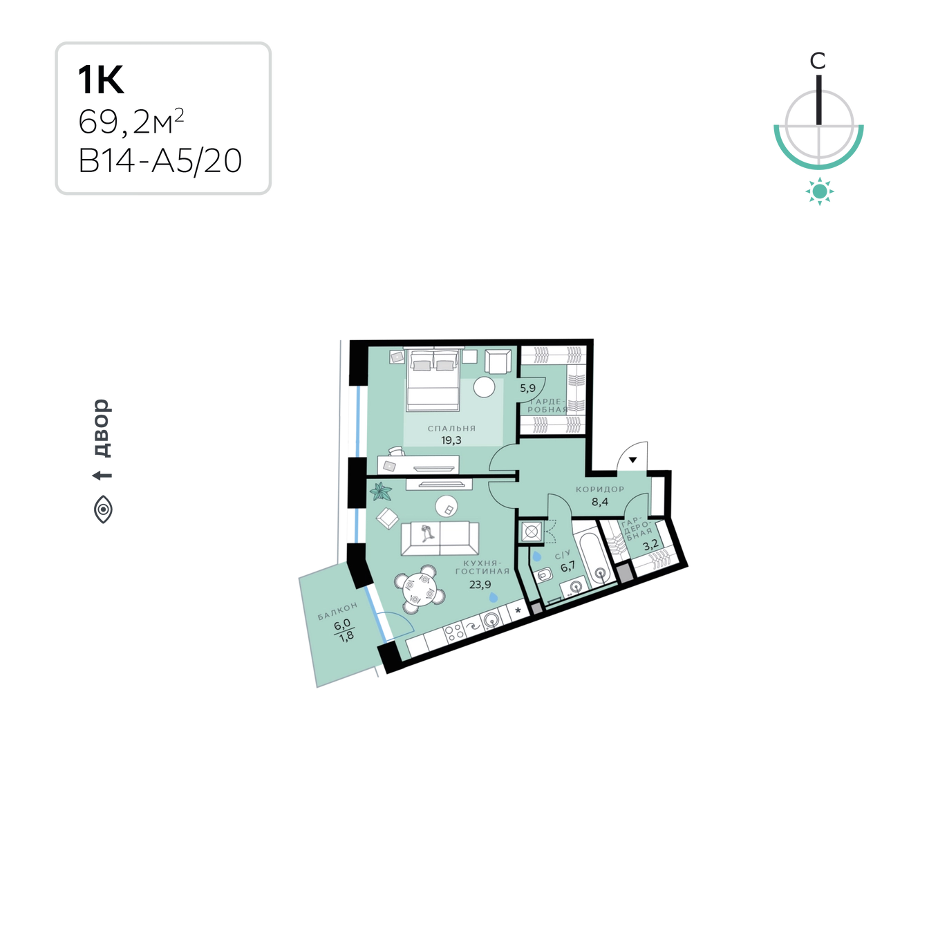 Планировка