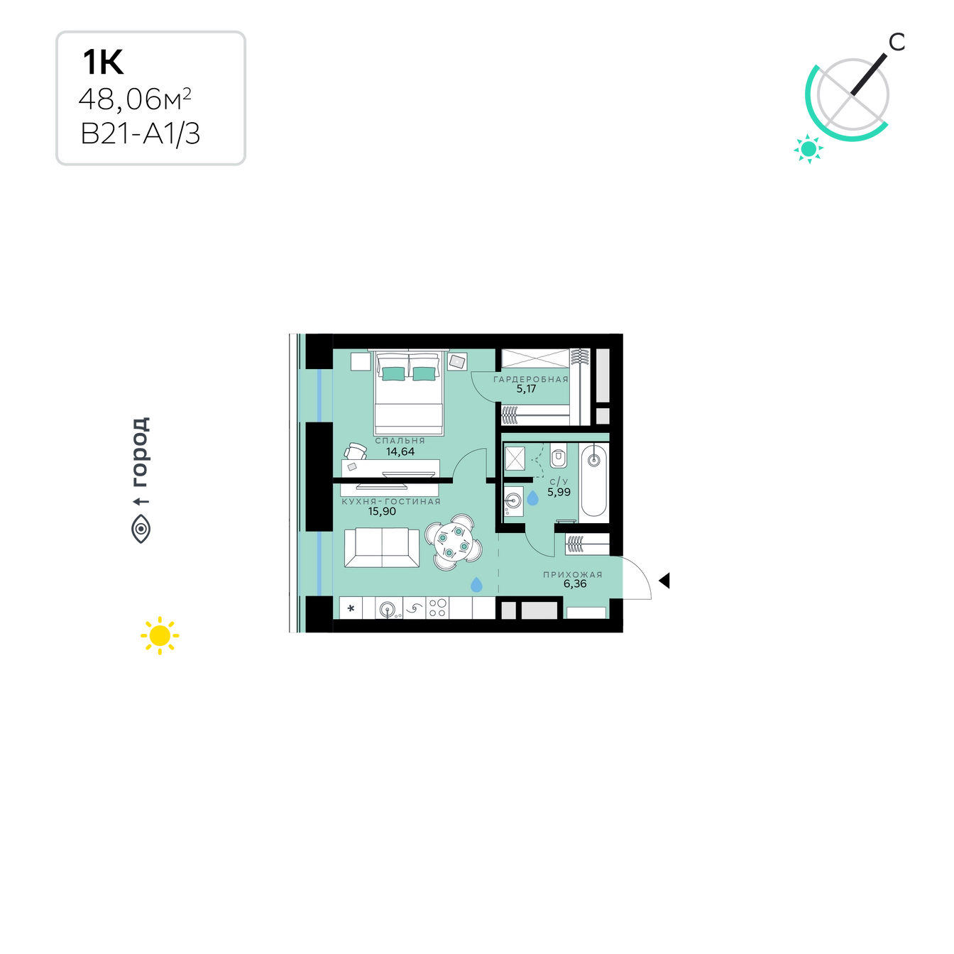 Планировка