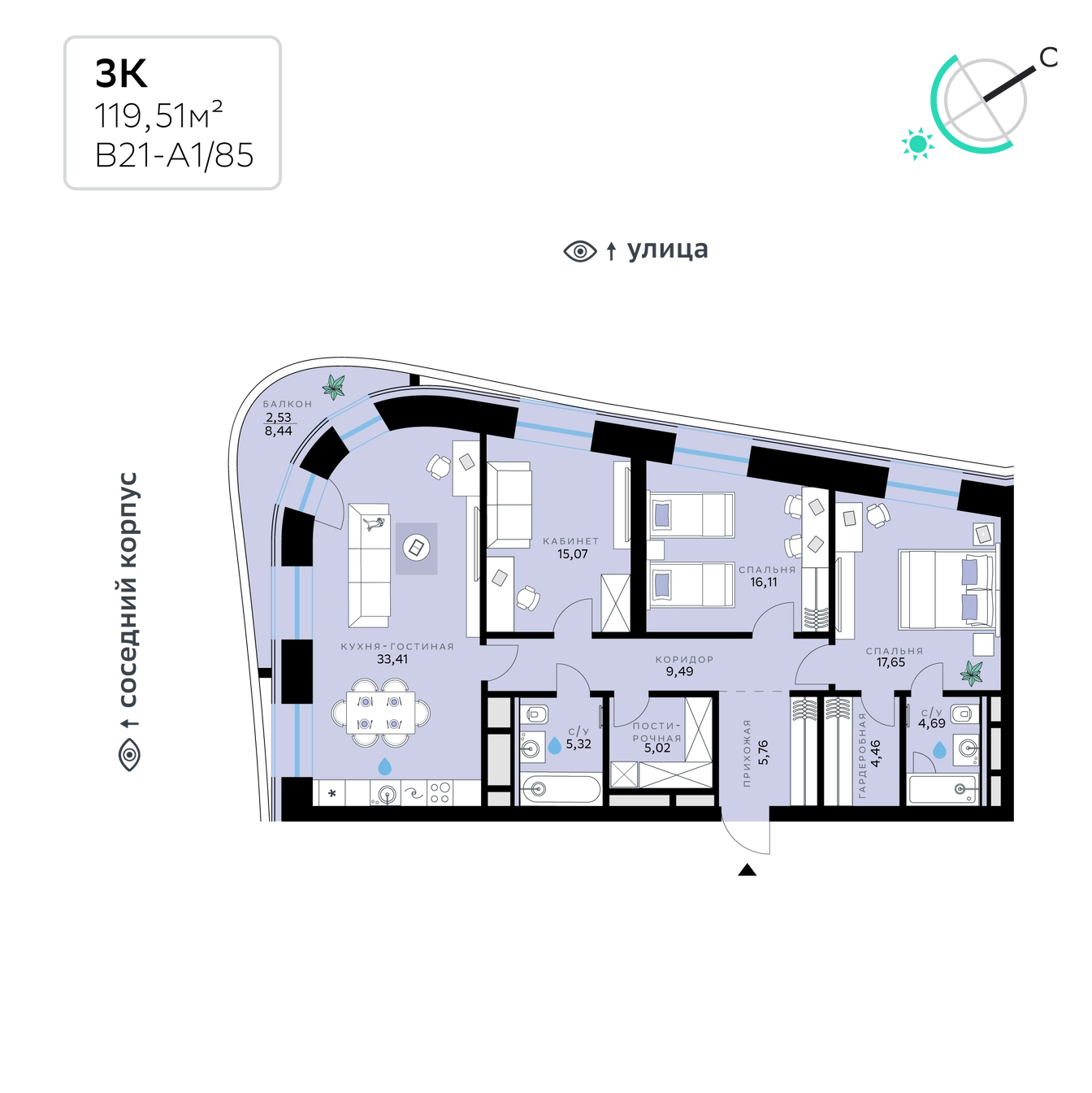 Планировка