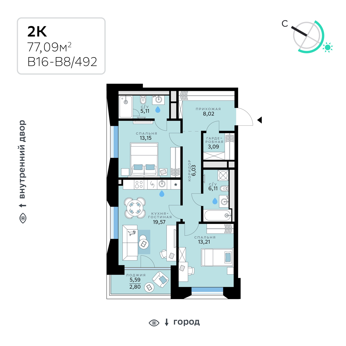 Планировка